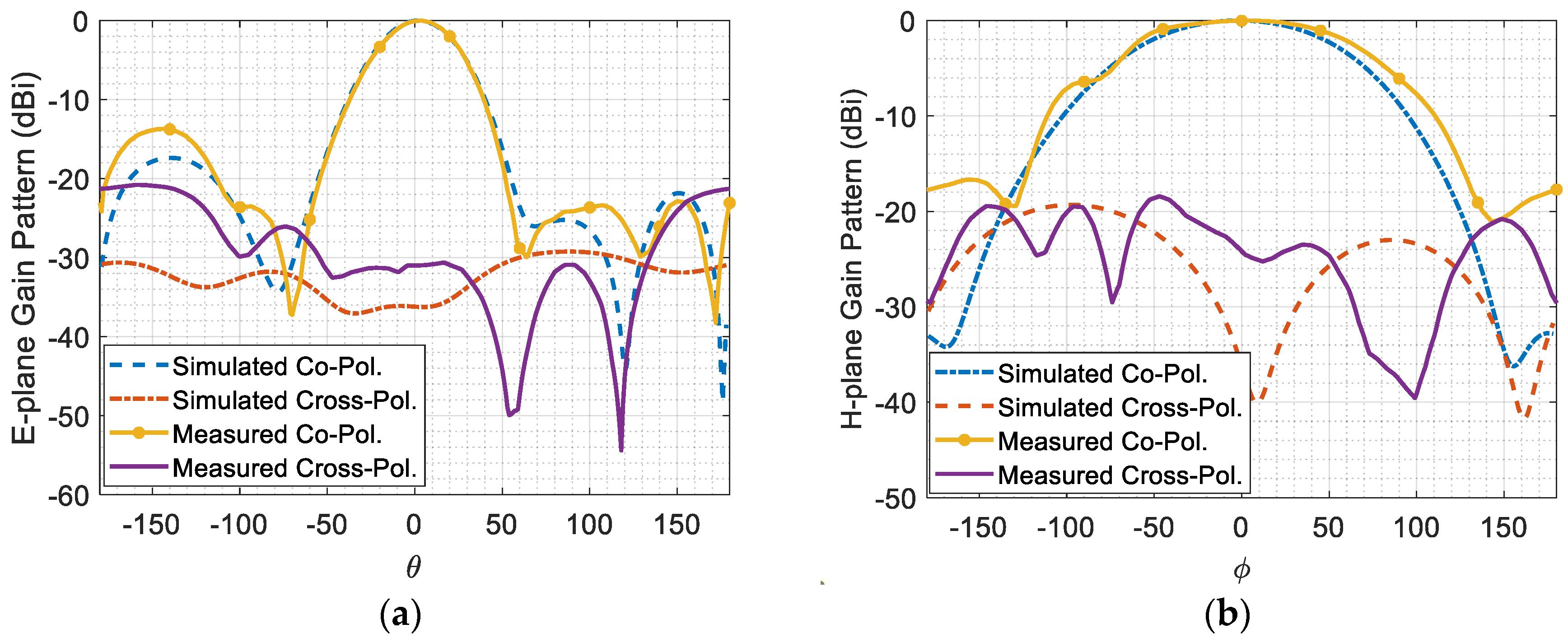 Micromachines 14 02181 g009