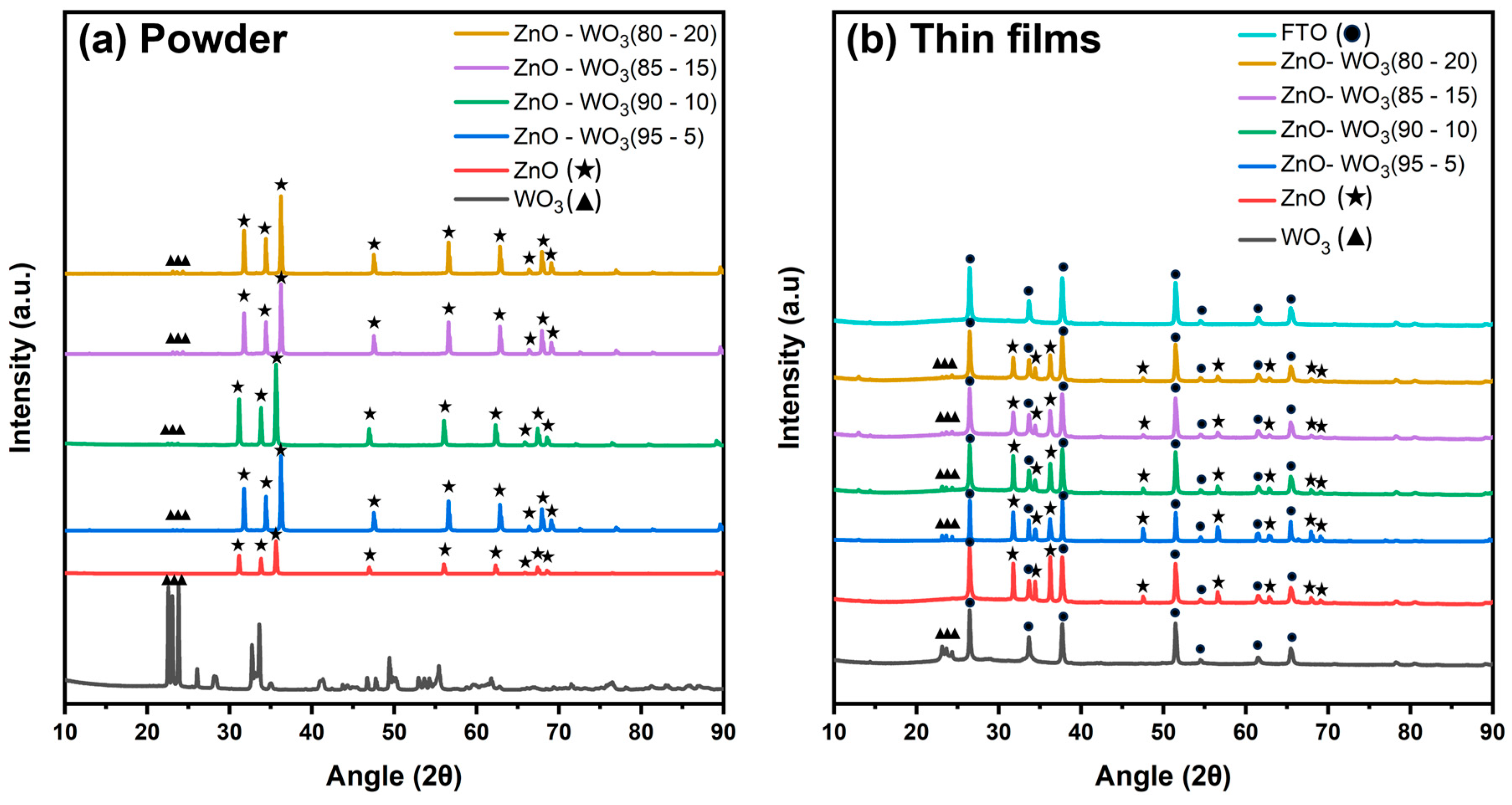 Micromachines 14 02189 g002