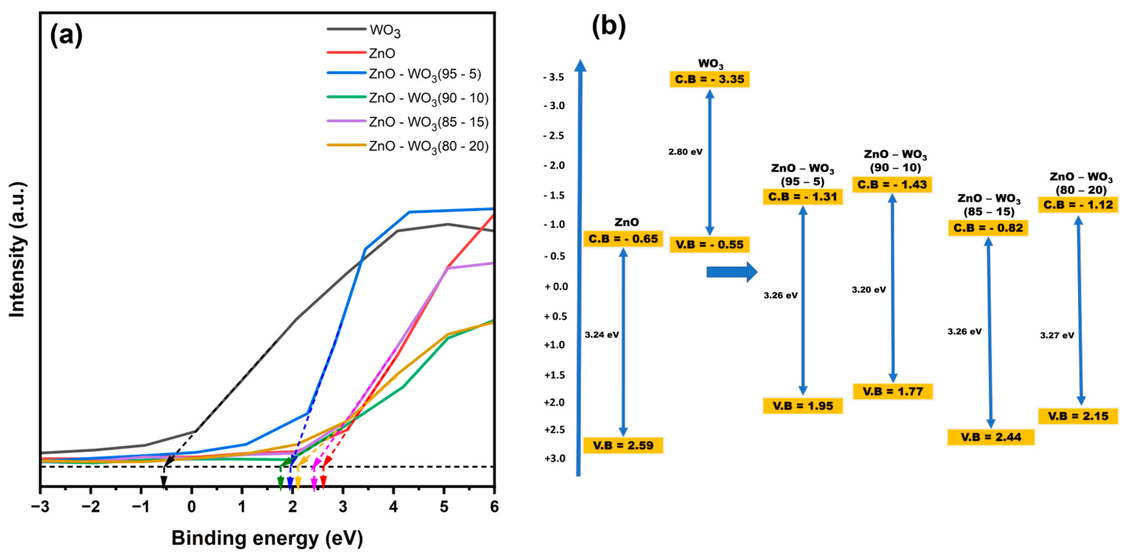 Micromachines 14 02189 g011