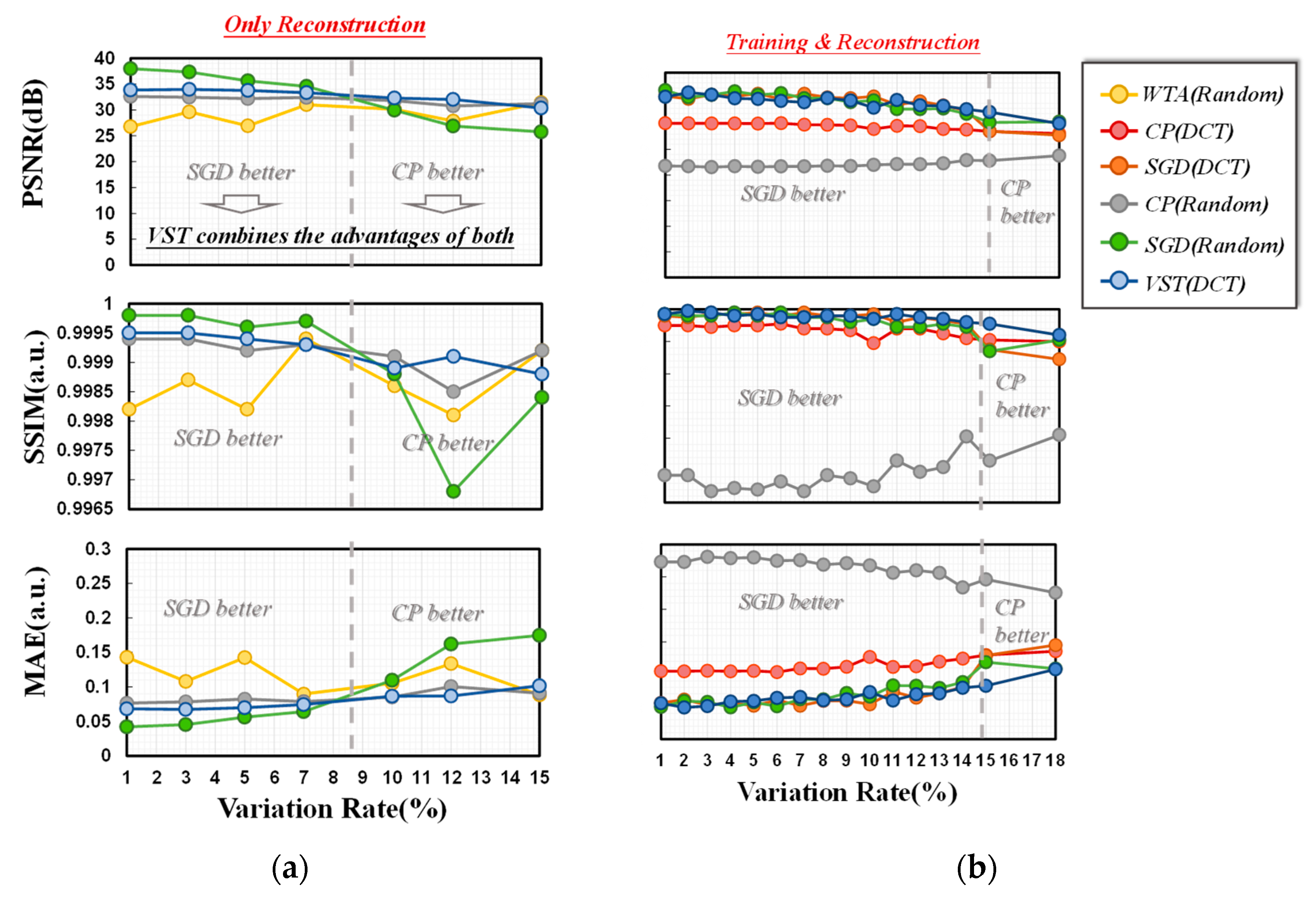 Micromachines 14 02190 g007