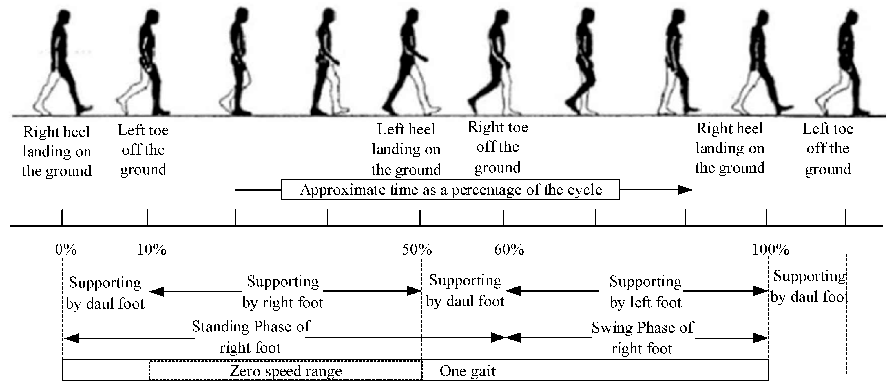 Micromachines 14 02192 g001