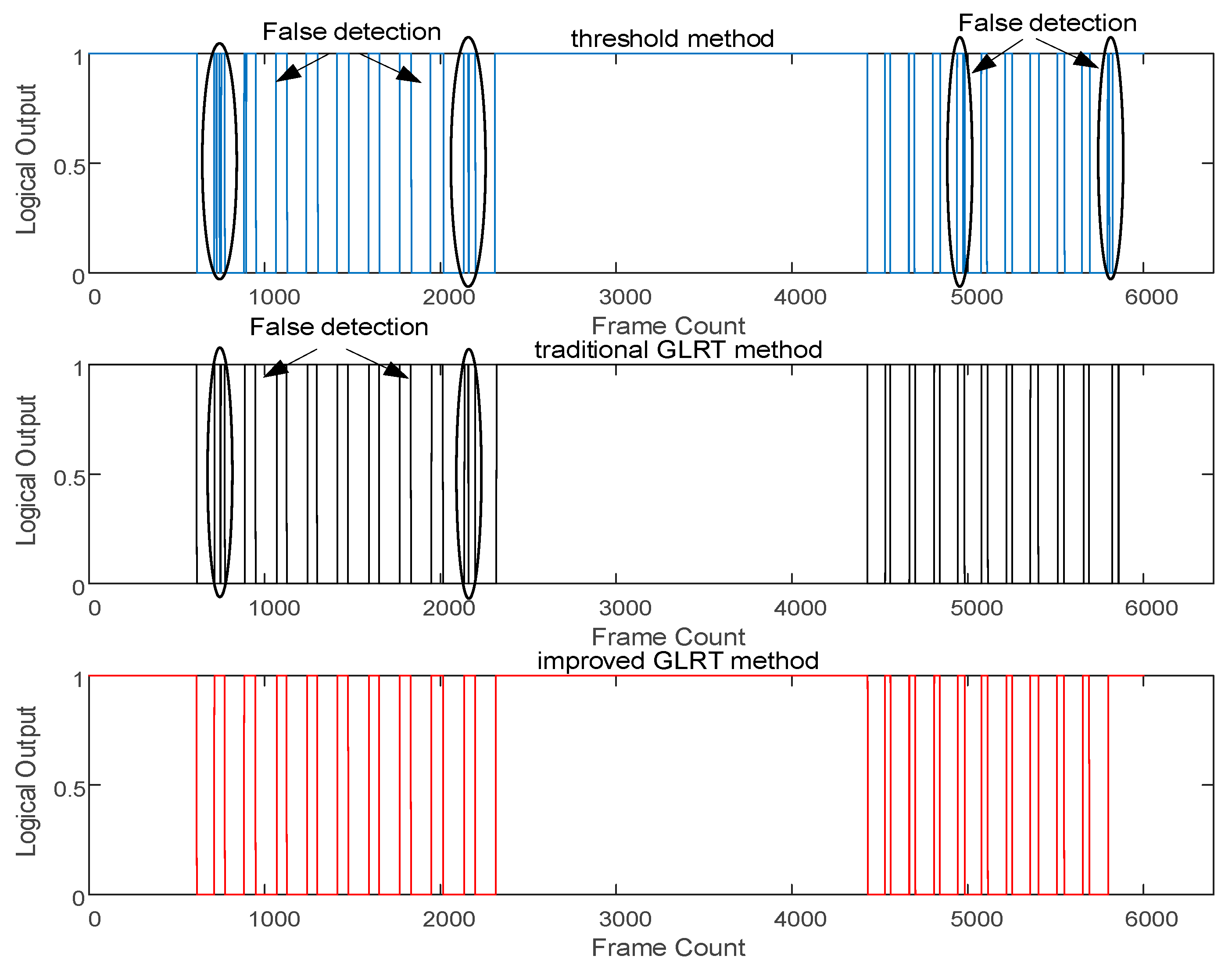Micromachines 14 02192 g010