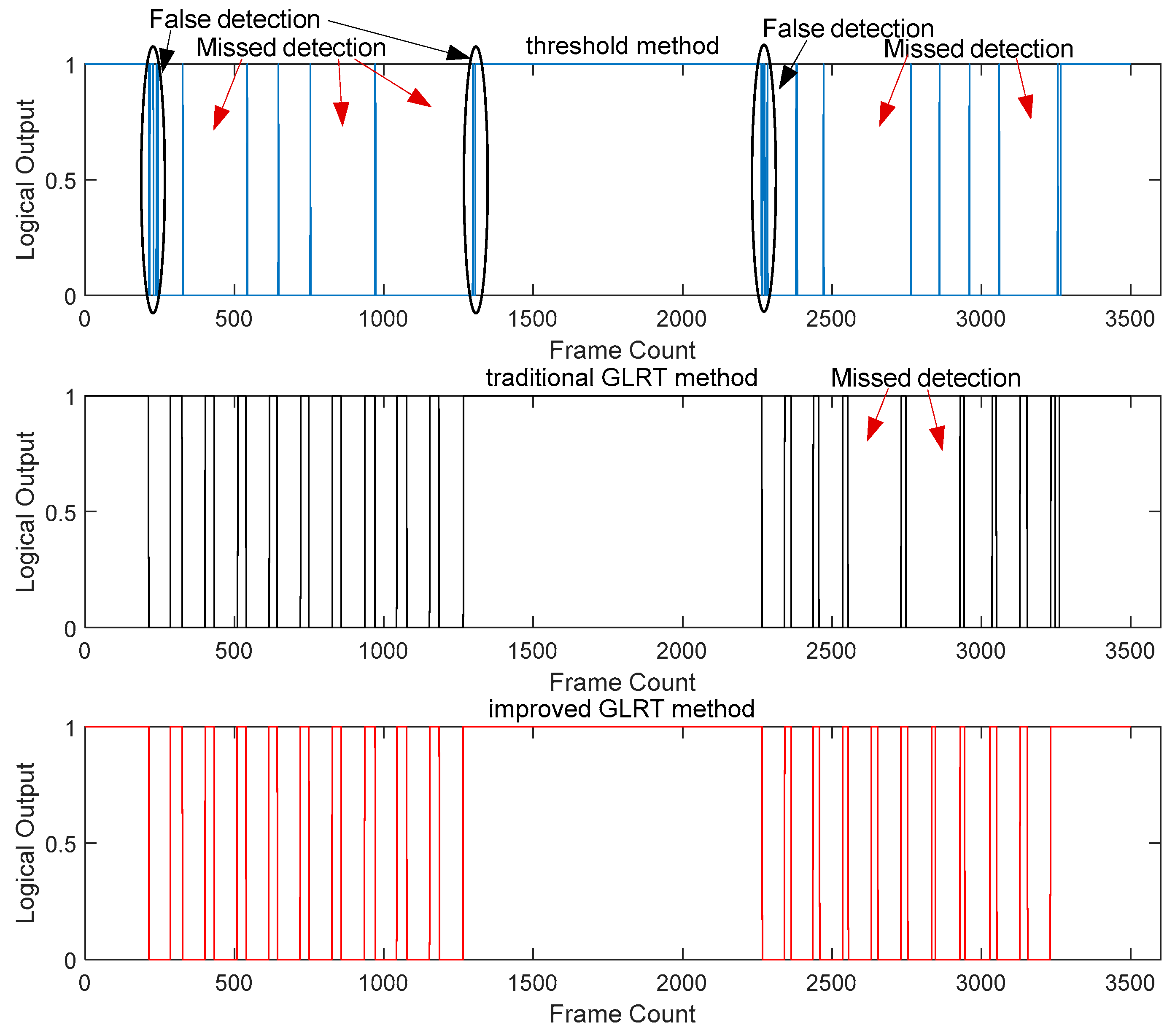 Micromachines 14 02192 g011