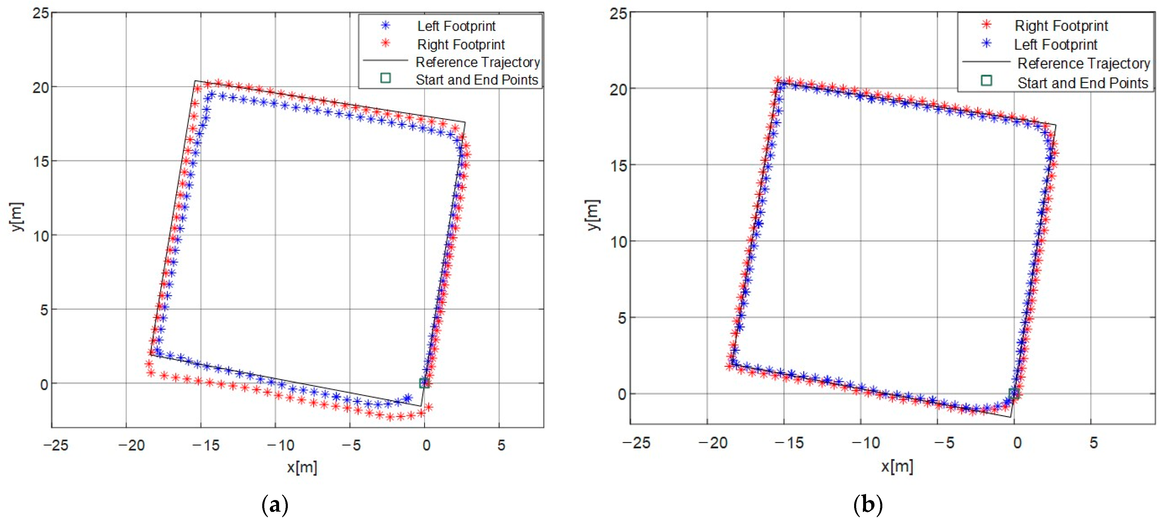 Micromachines 14 02192 g012