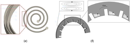 Micromachines 14 02202 g009b