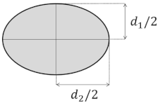 Micromachines 14 02202 i002