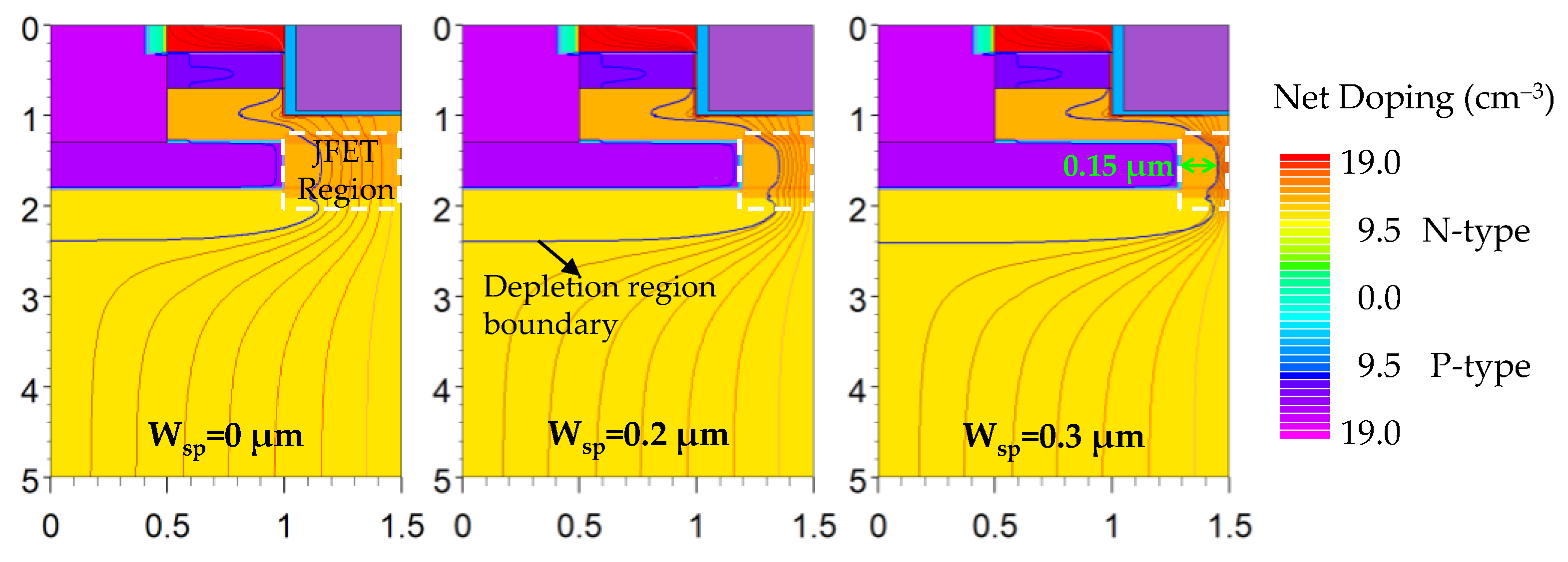 Micromachines 14 02212 g004