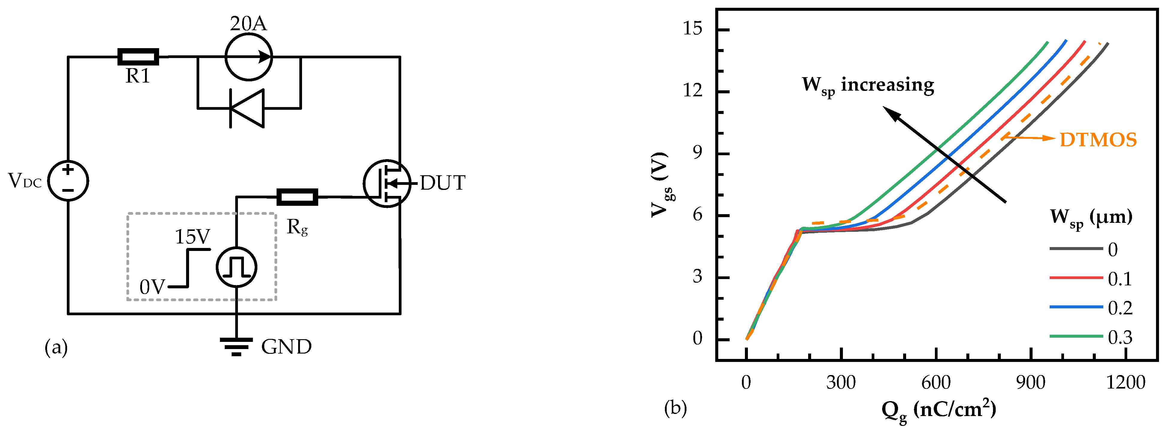 Micromachines 14 02212 g009