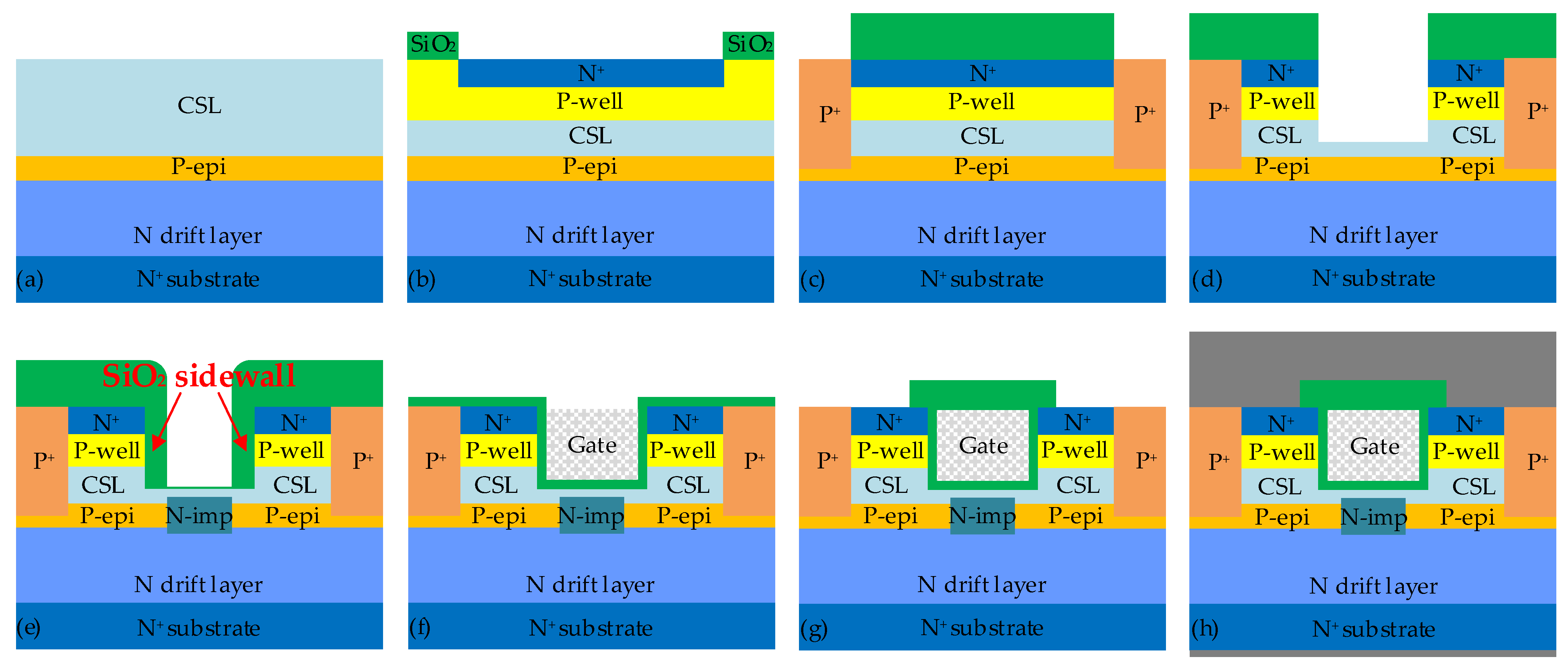 Micromachines 14 02212 g010