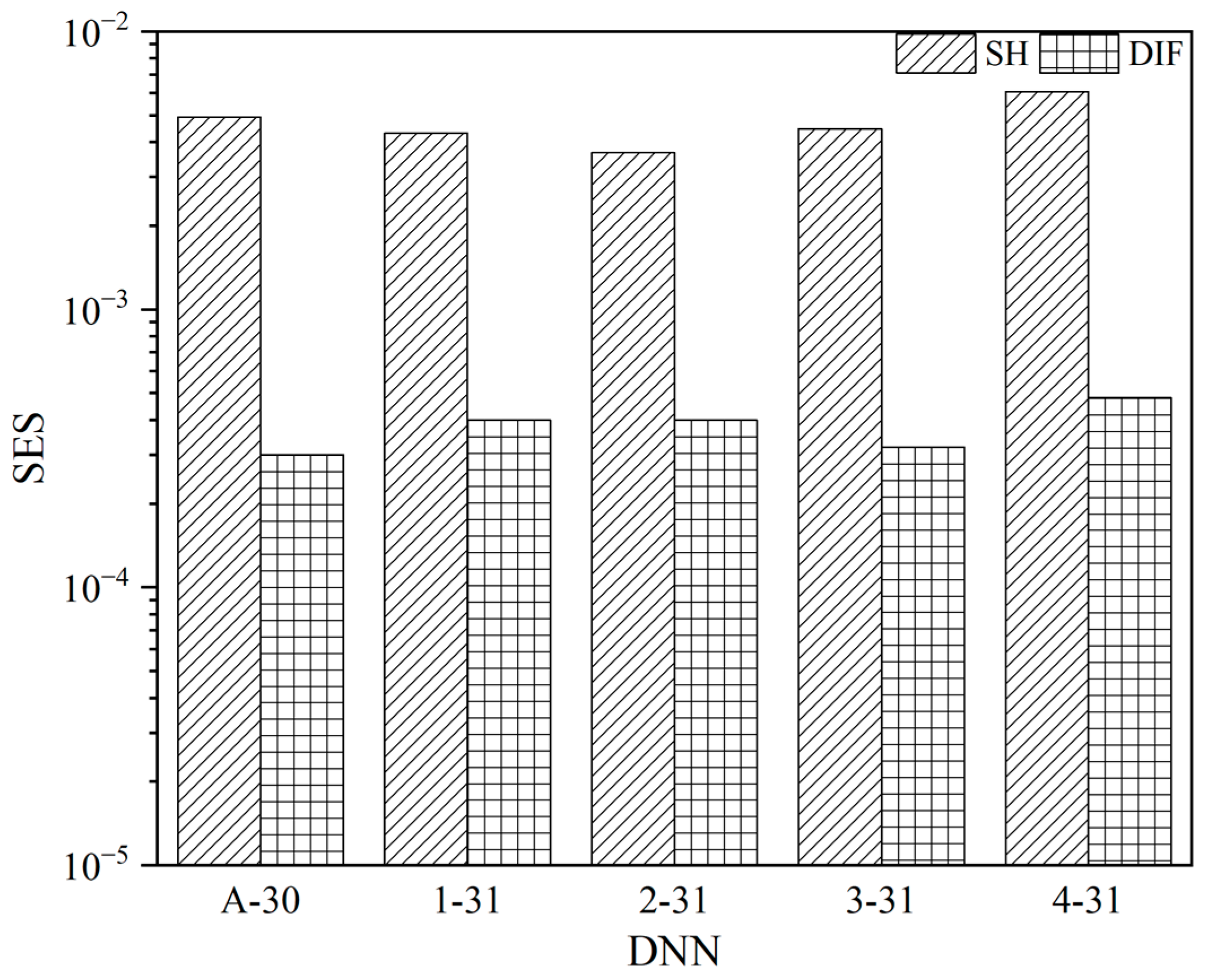 Micromachines 14 02215 g004