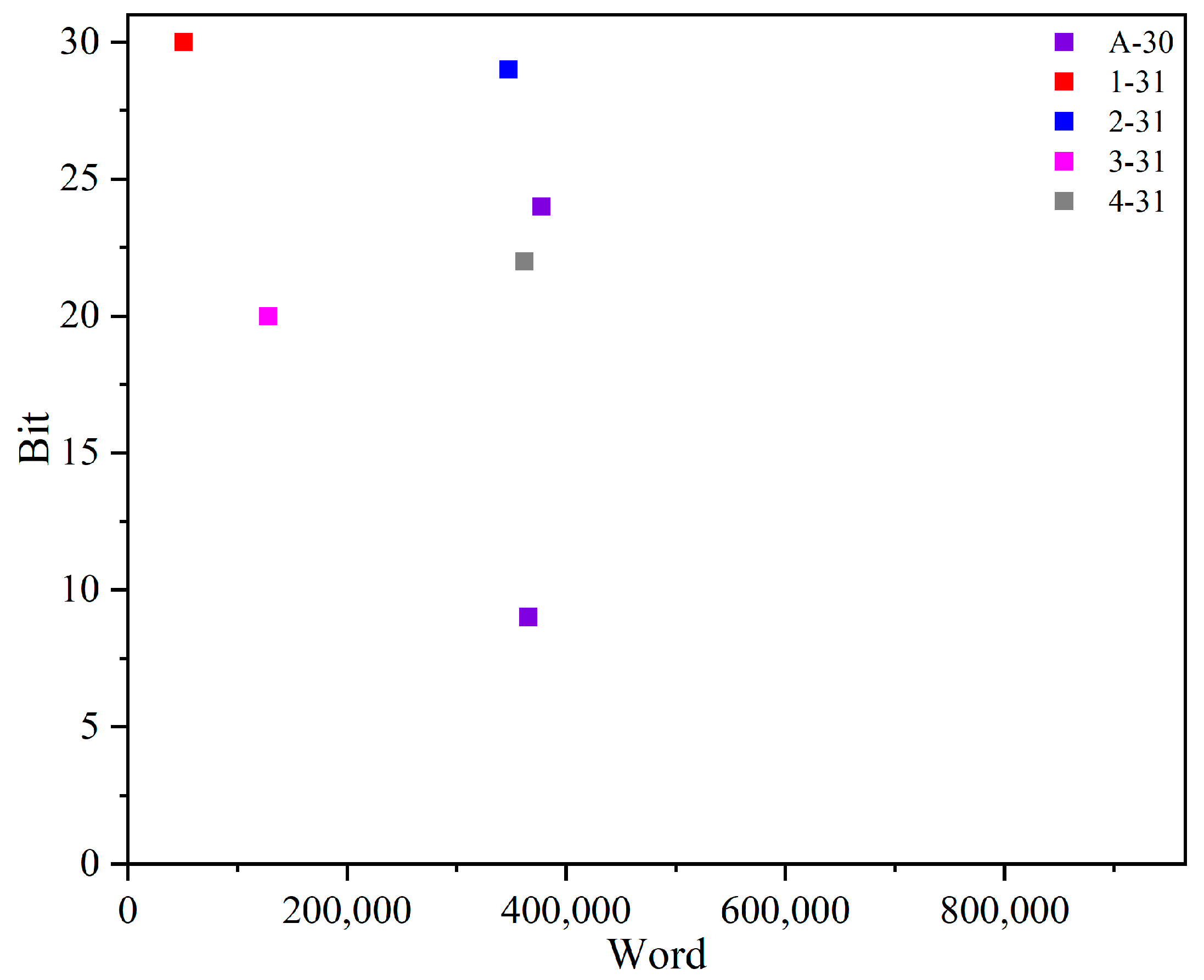 Micromachines 14 02215 g007