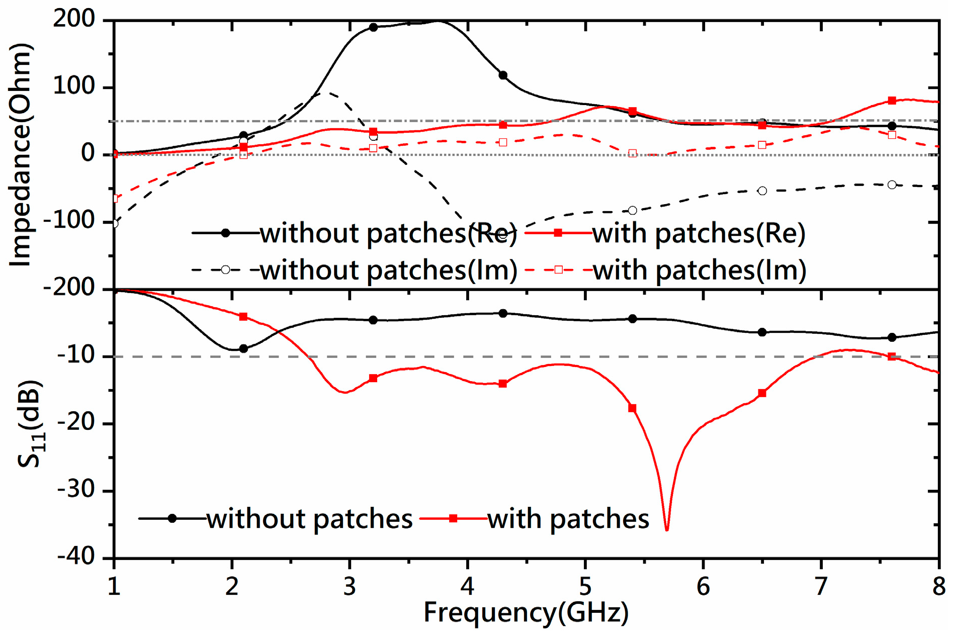 Micromachines 14 02218 g004
