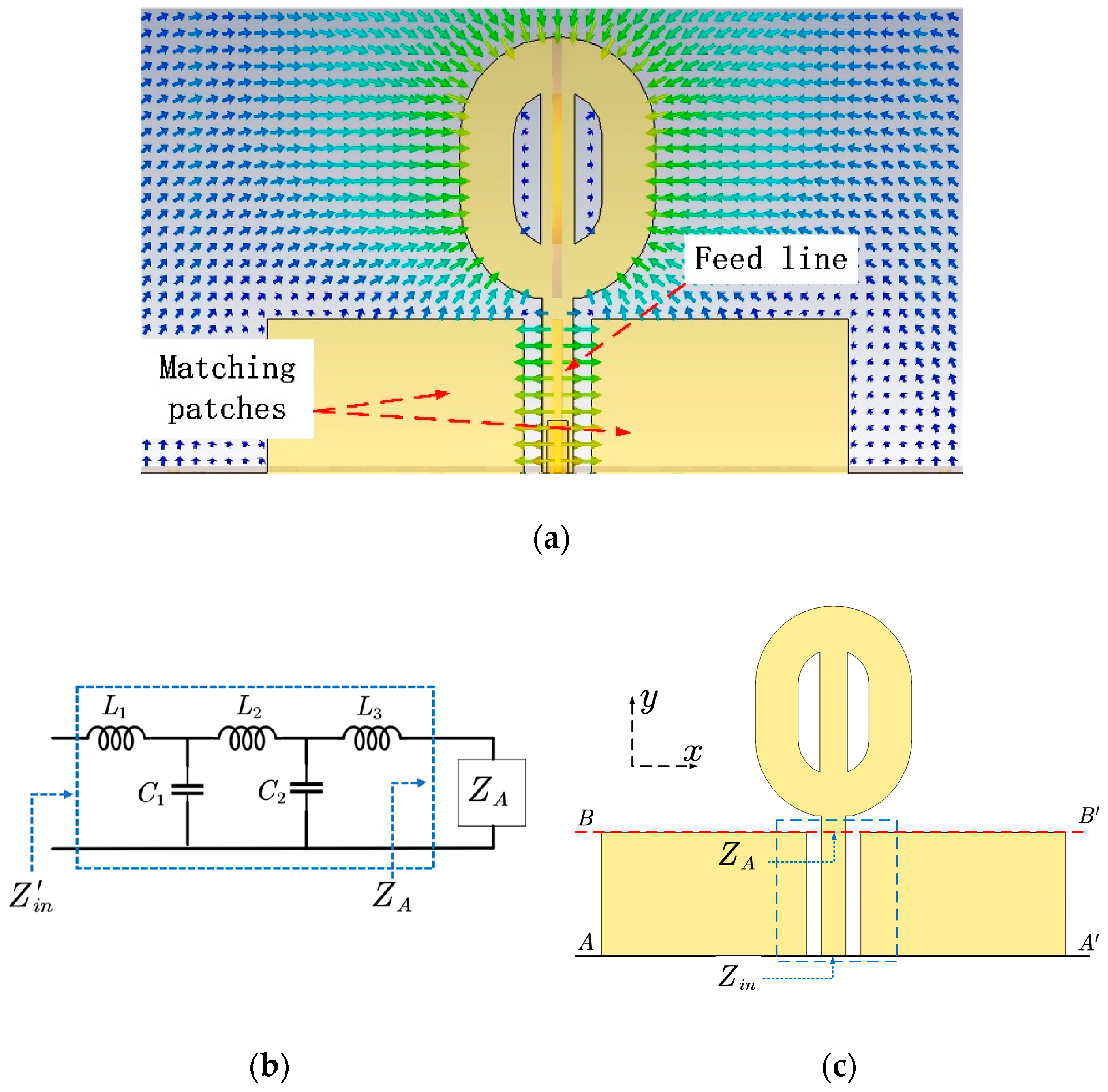 Micromachines 14 02218 g006