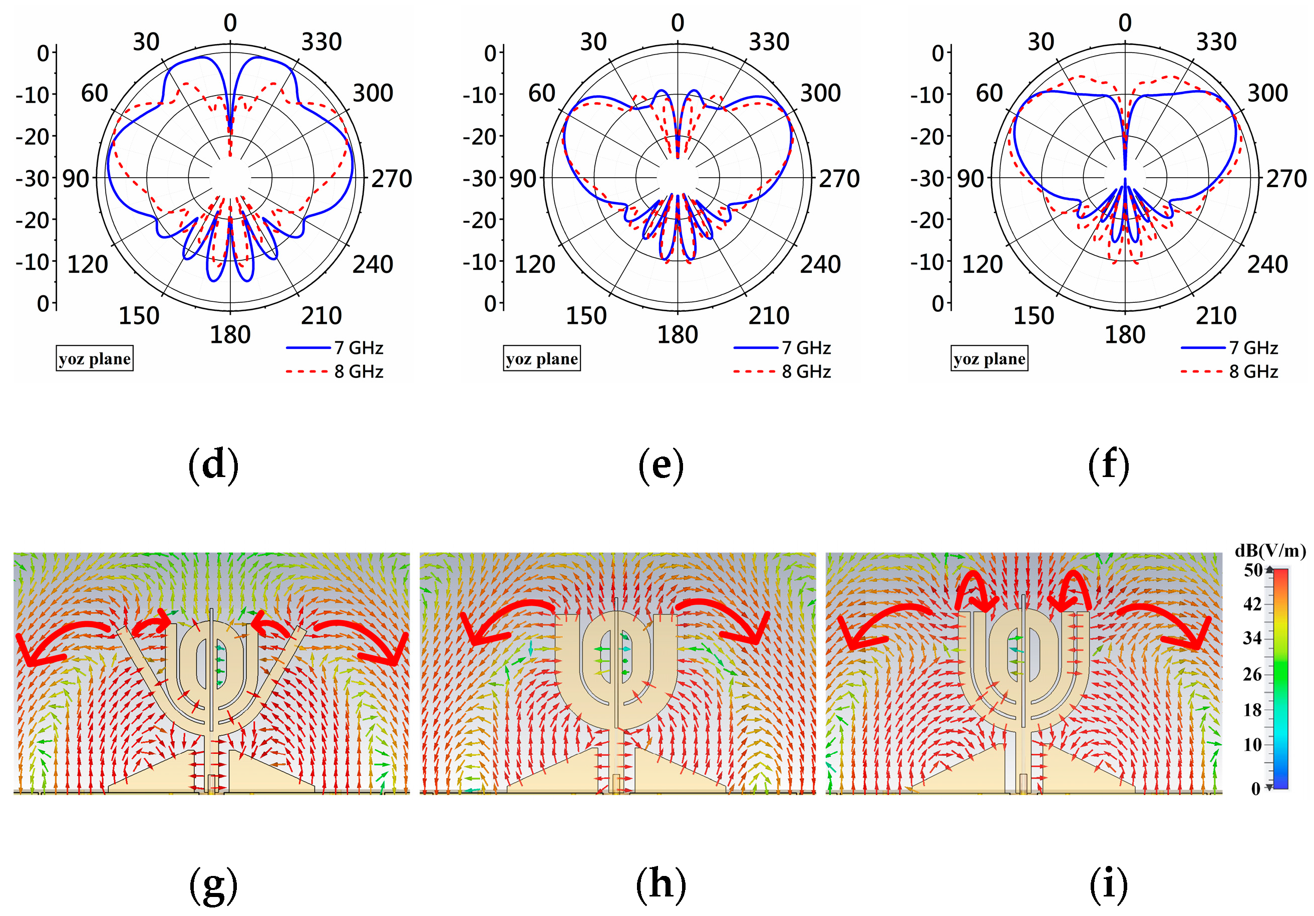 Micromachines 14 02218 g011b