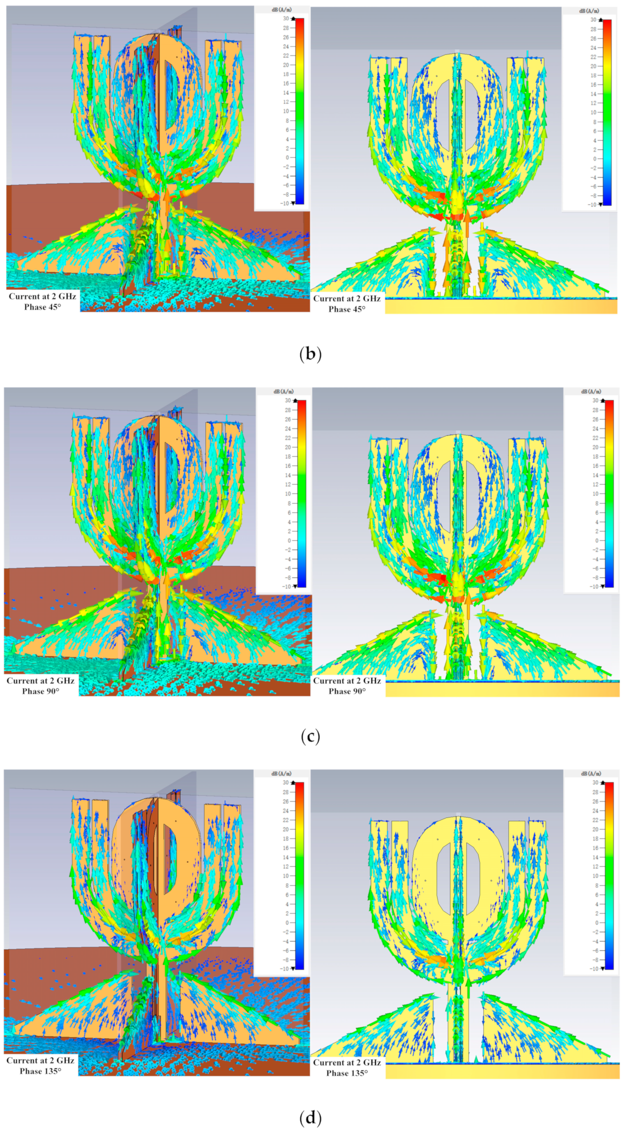 Micromachines 14 02218 g013b