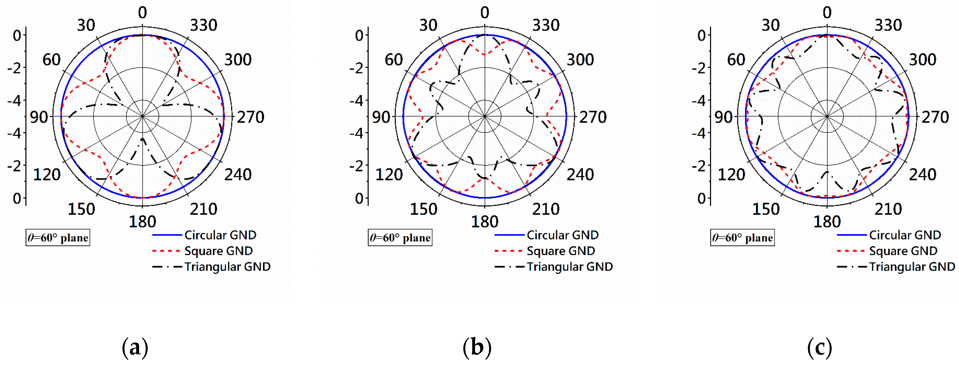 Micromachines 14 02218 g017