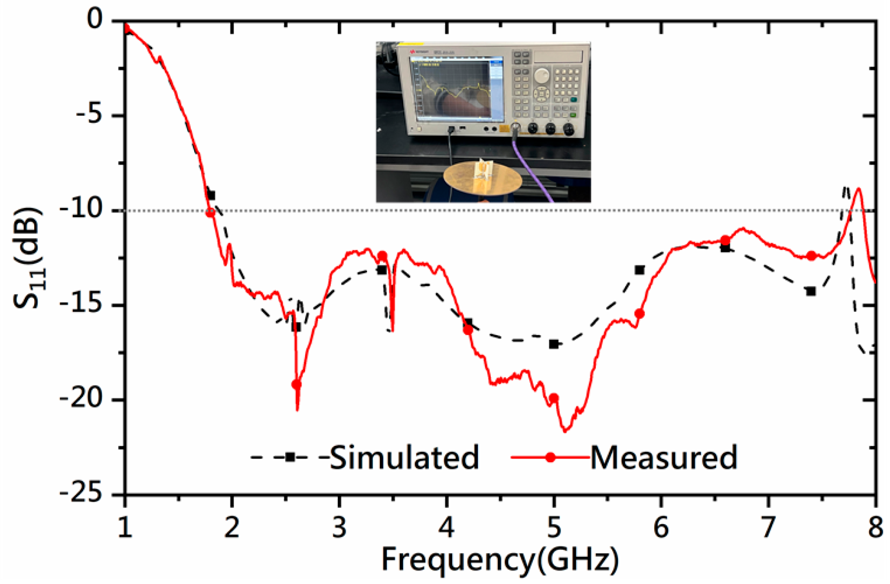 Micromachines 14 02218 g022