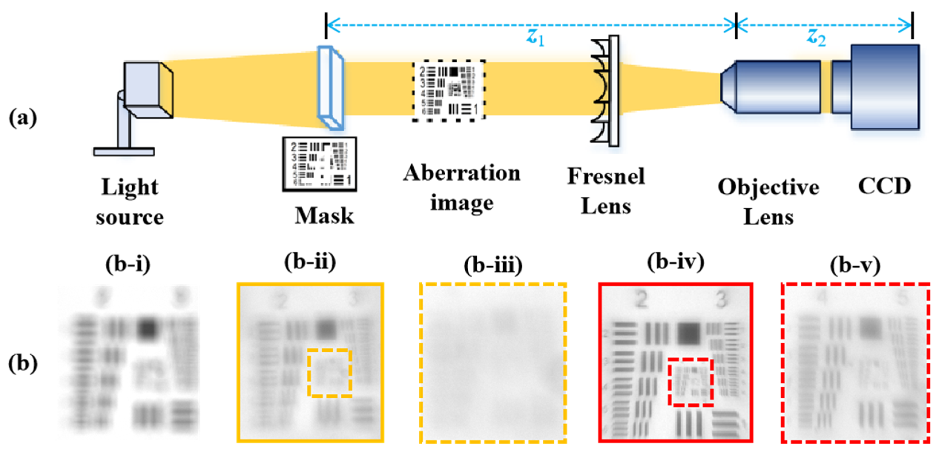 Micromachines 14 02220 g008