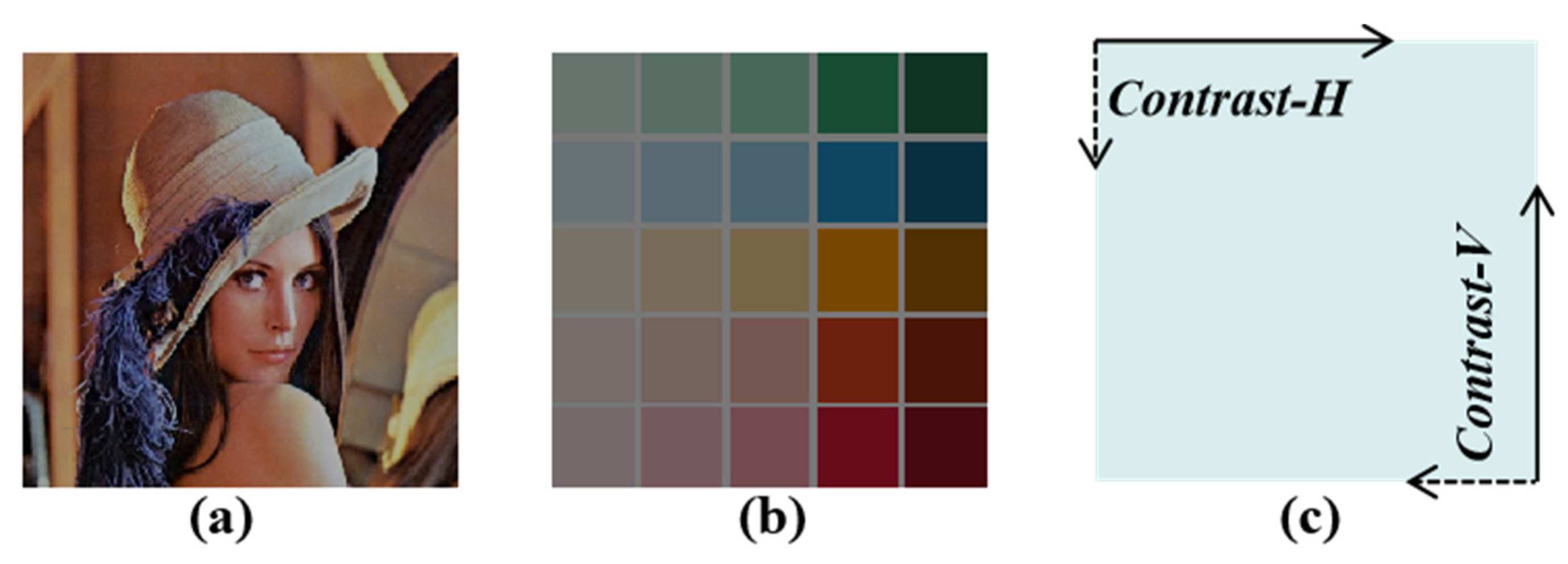 Micromachines 14 02220 g009