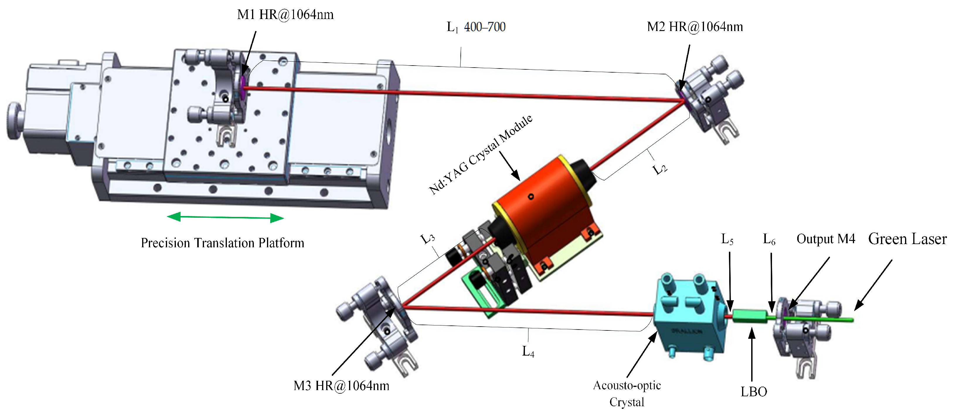 Micromachines 14 02231 g001