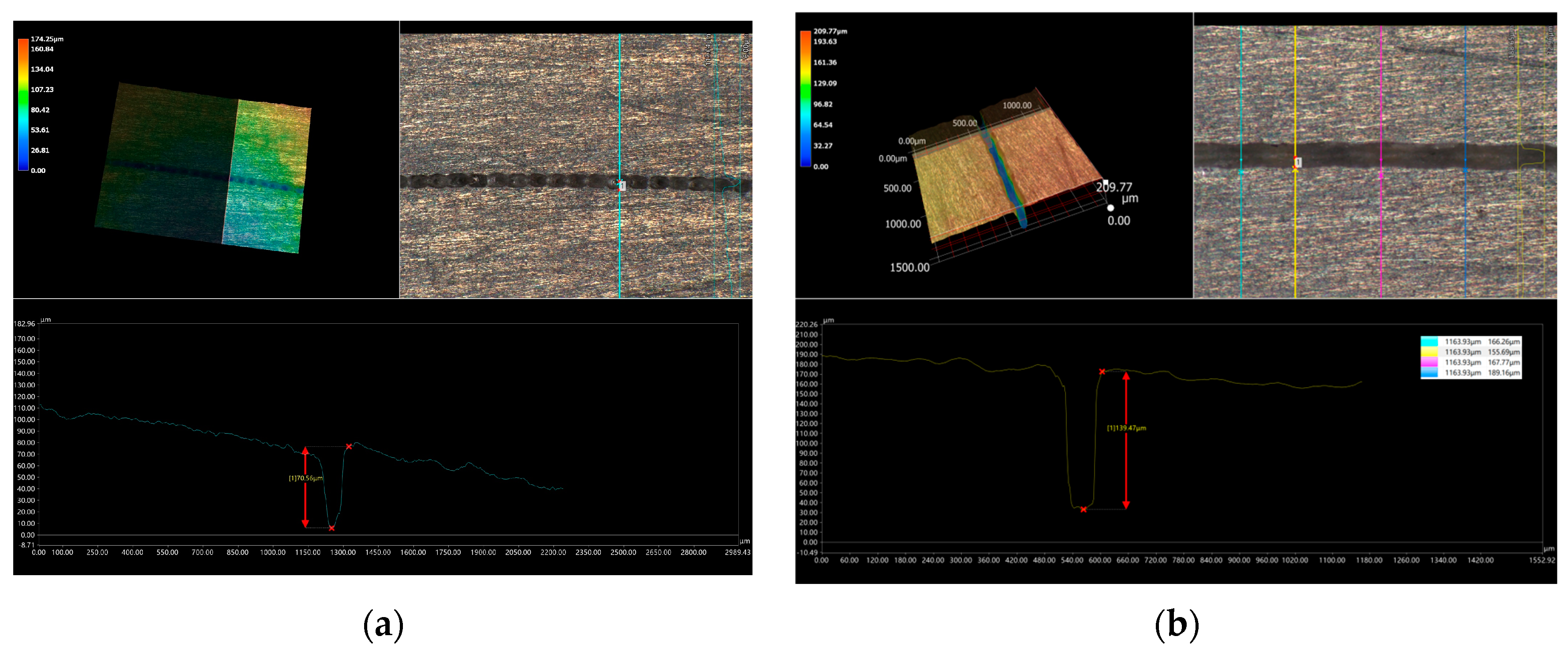 Micromachines 14 02231 g014