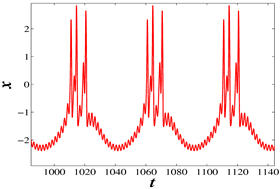 Micromachines 14 02233 i002