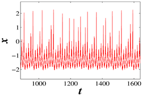 Micromachines 14 02233 i004