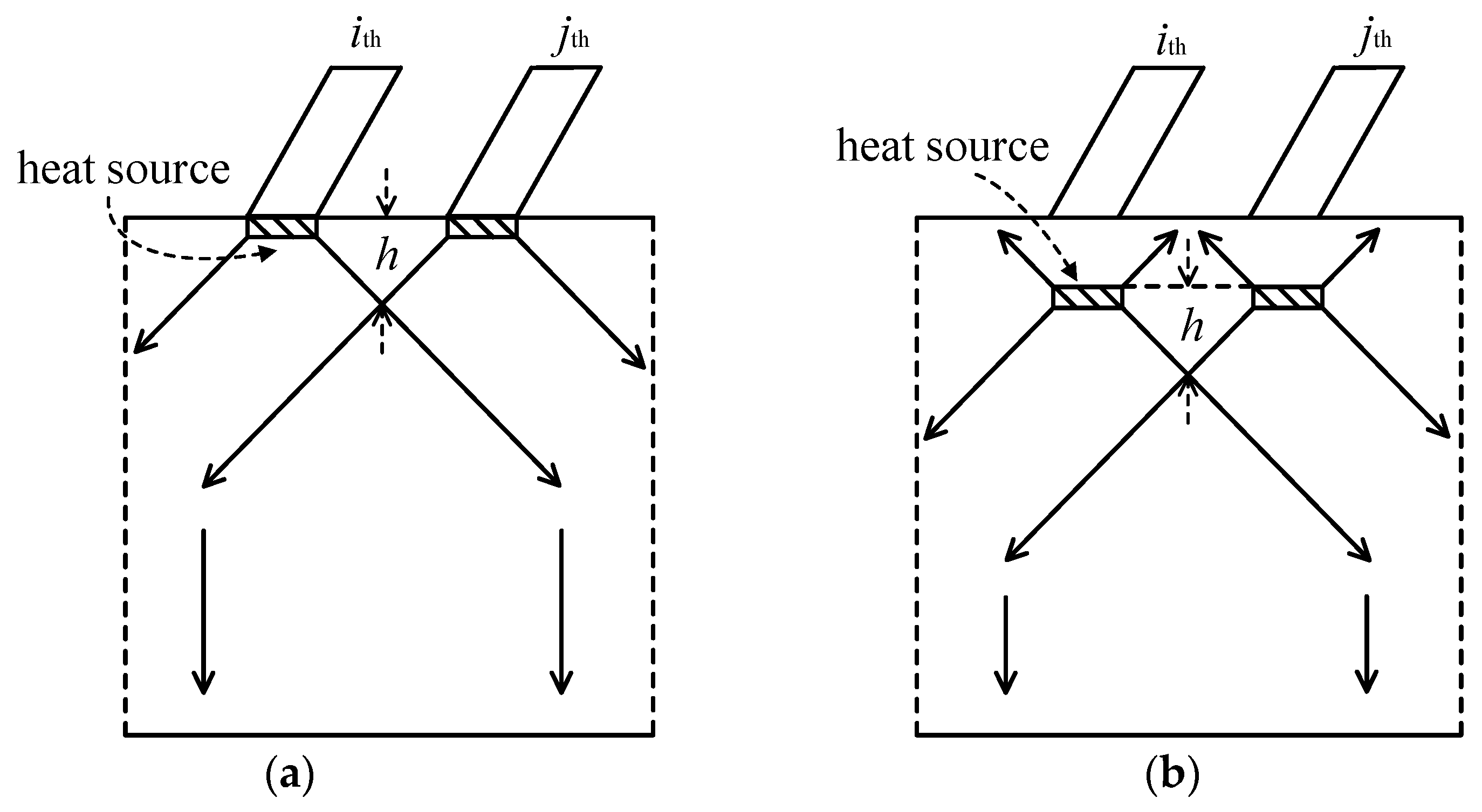 Micromachines 14 02236 g006