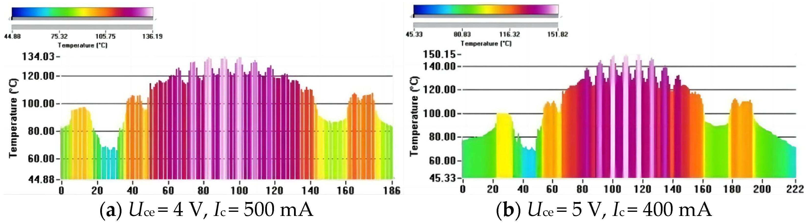 Micromachines 14 02236 g009