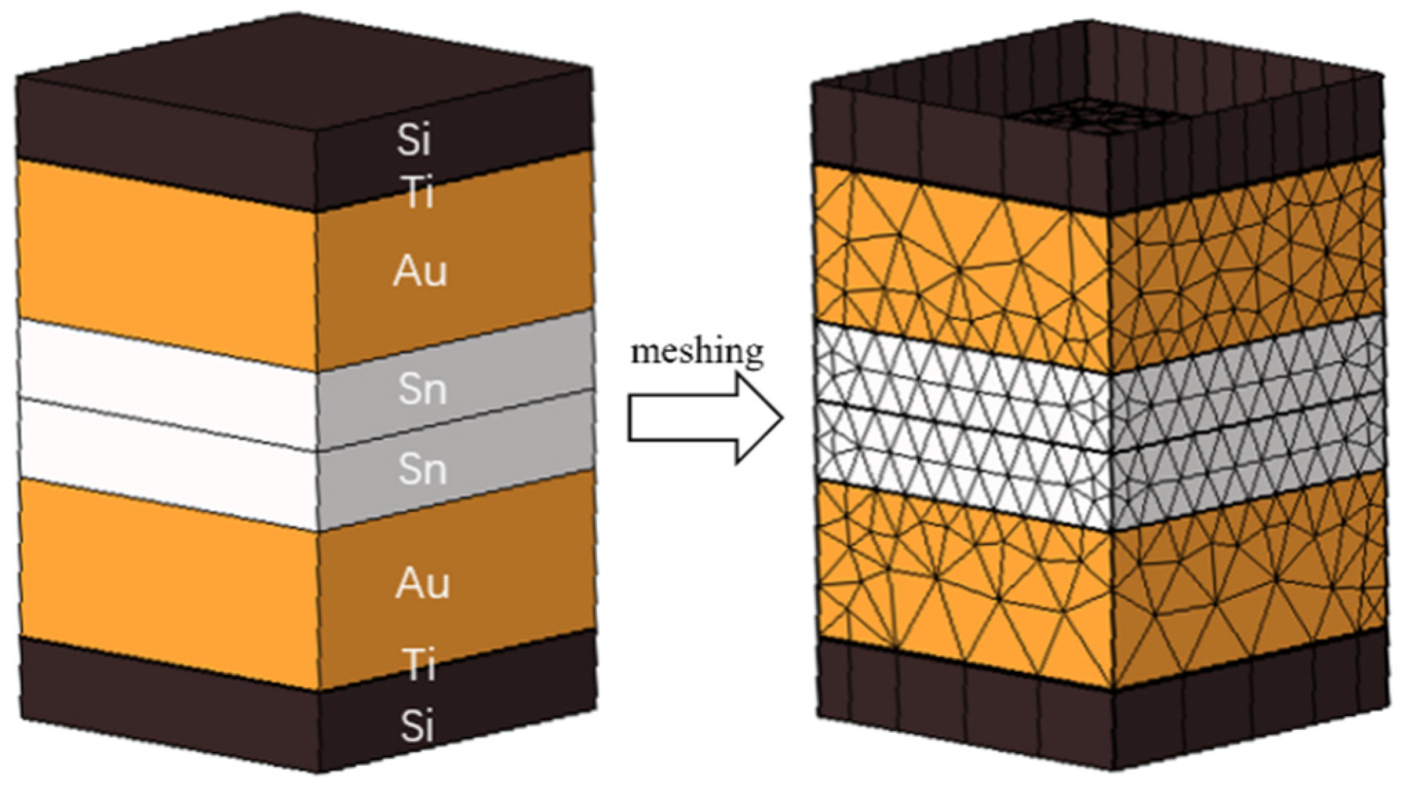 Micromachines 14 02242 g003