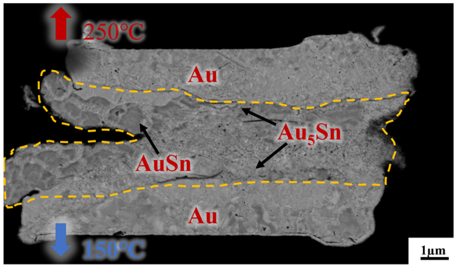 Micromachines 14 02242 g007