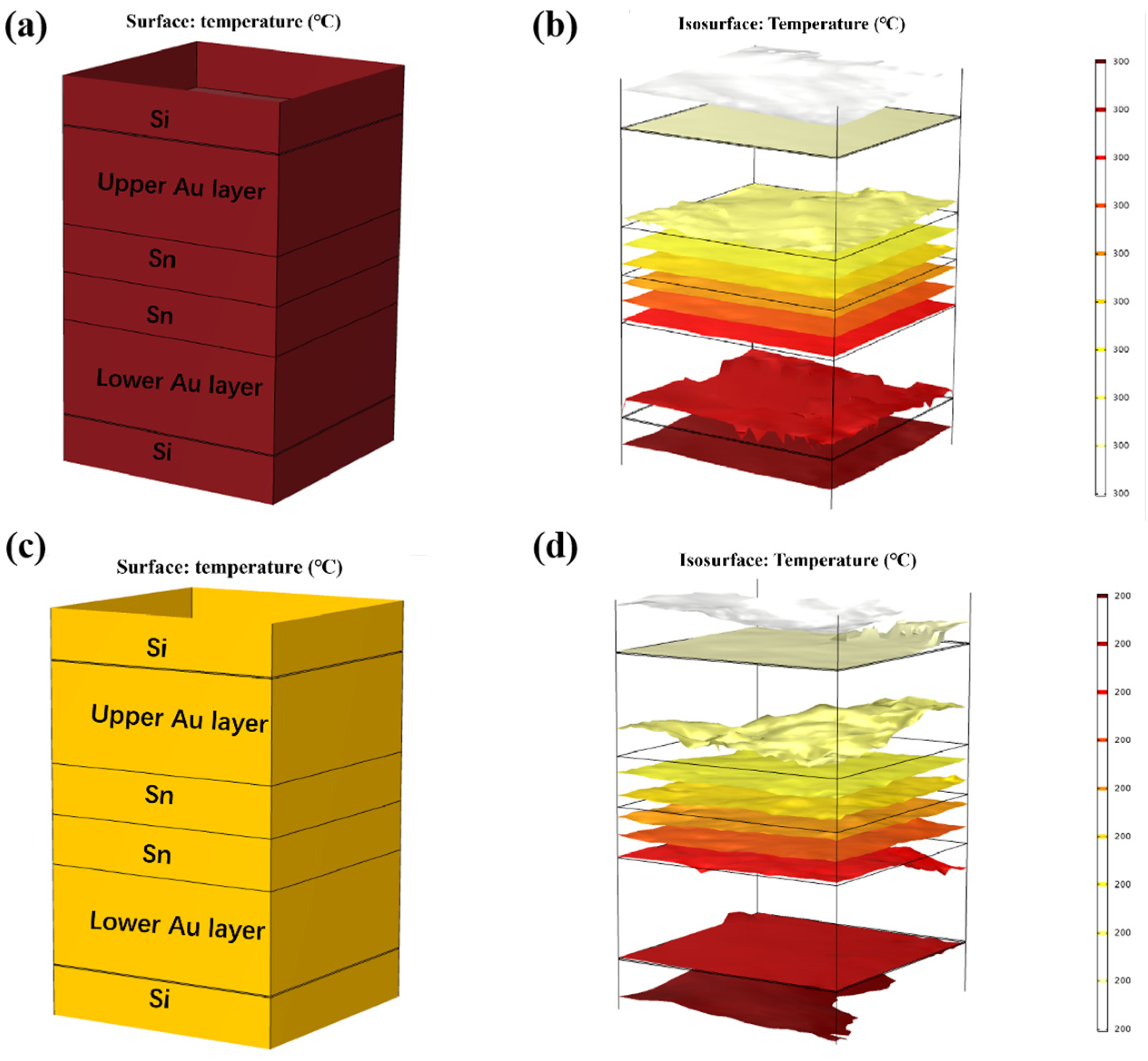 Micromachines 14 02242 g008