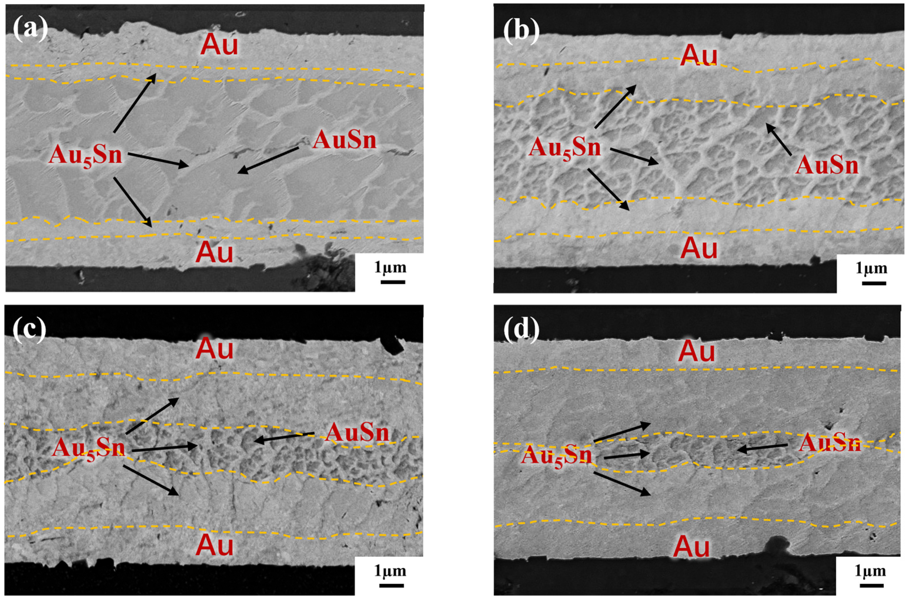 Micromachines 14 02242 g010