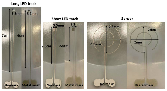 Micromachines 14 02248 g009