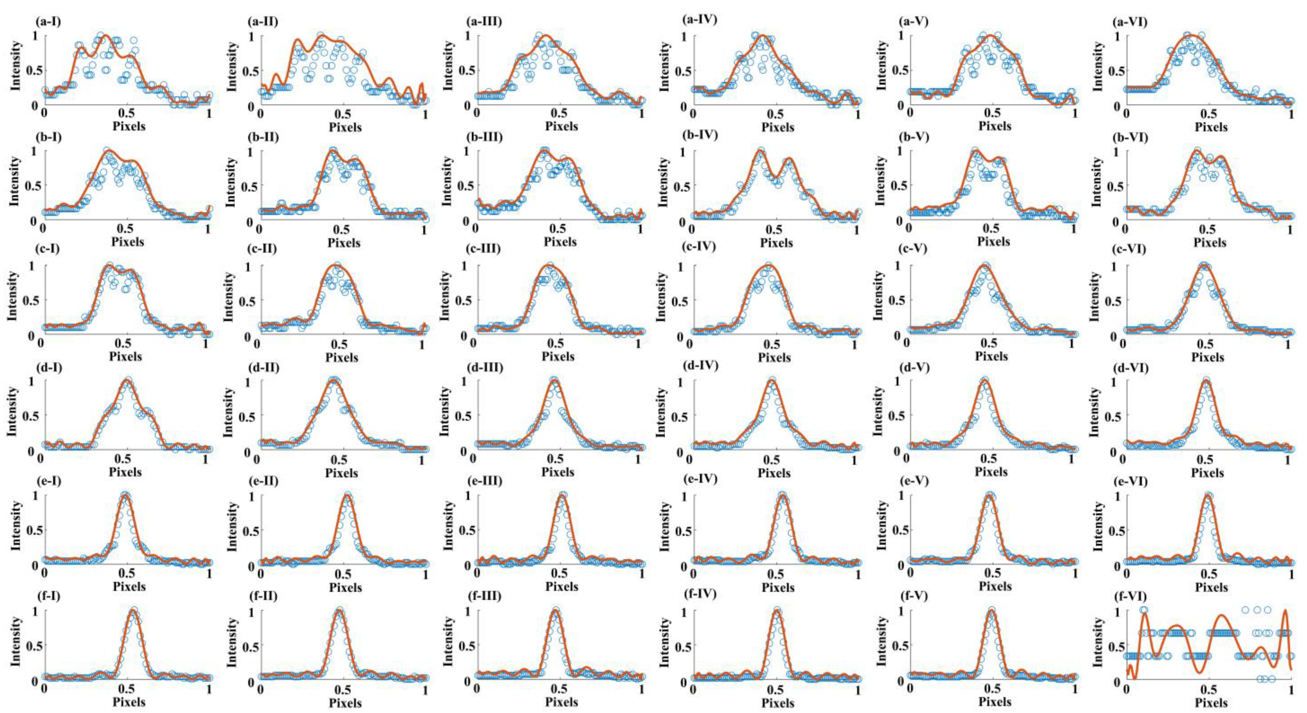 Micromachines 14 02256 g003