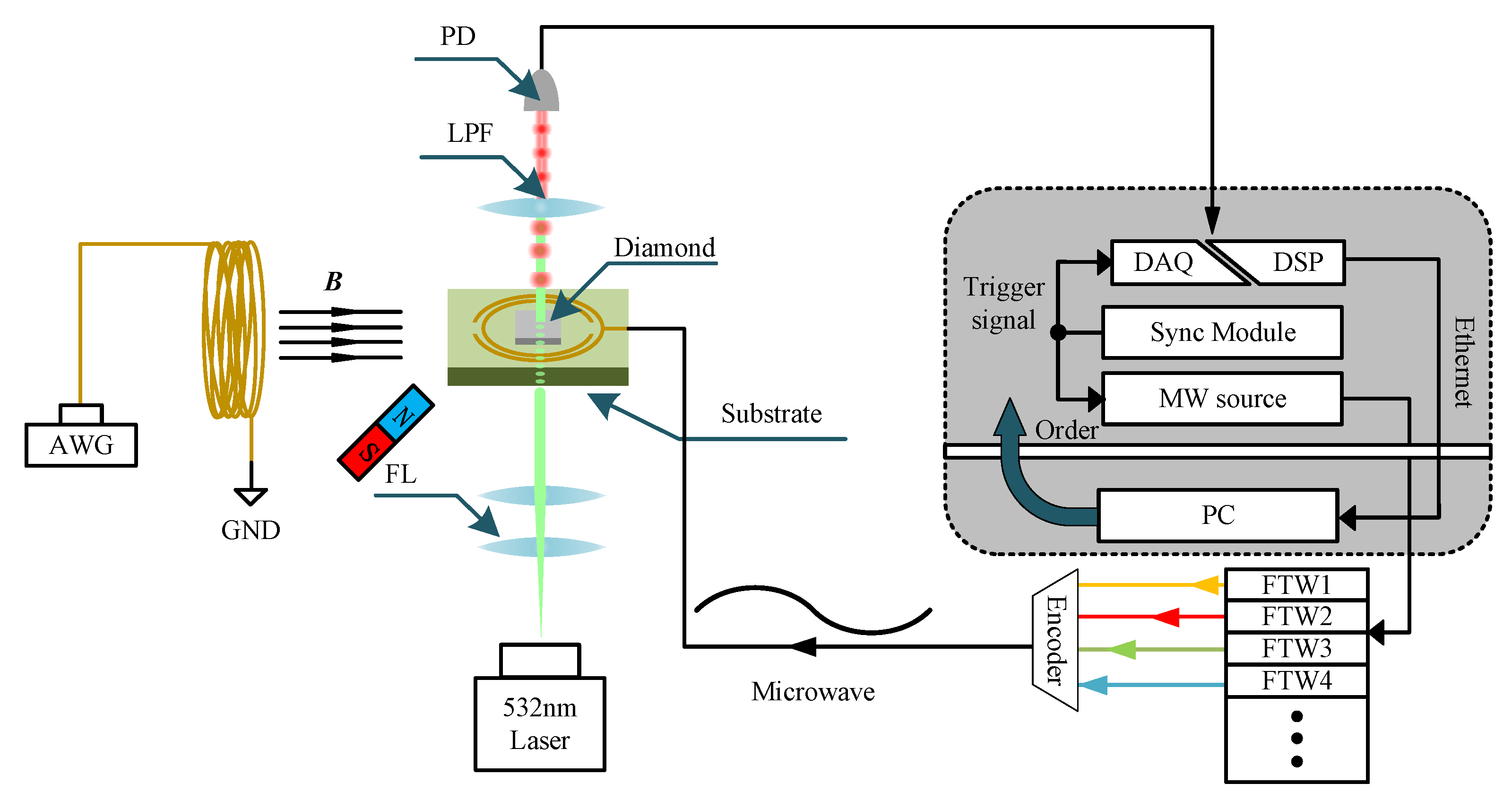 Micromachines 15 00014 g006