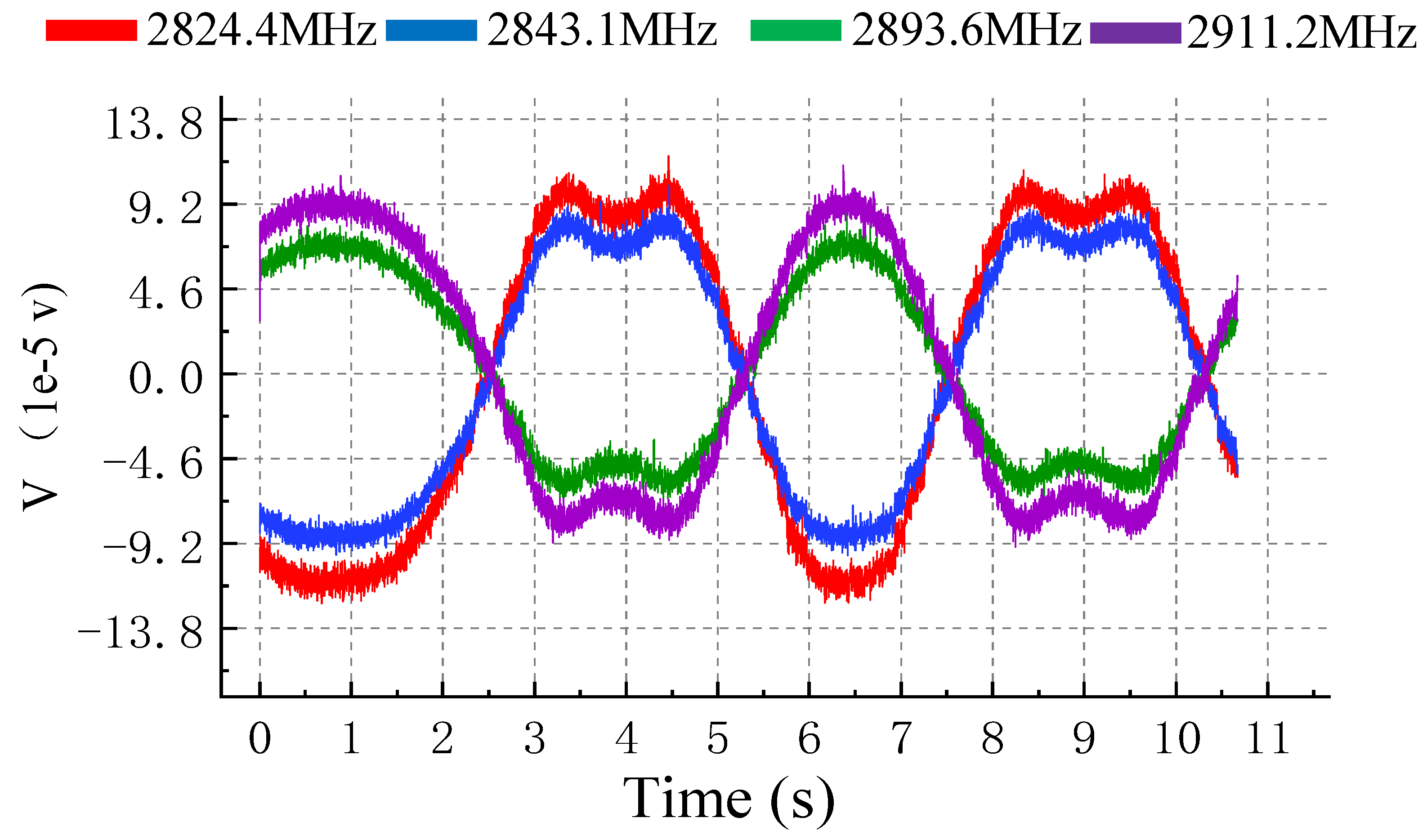 Micromachines 15 00014 g008