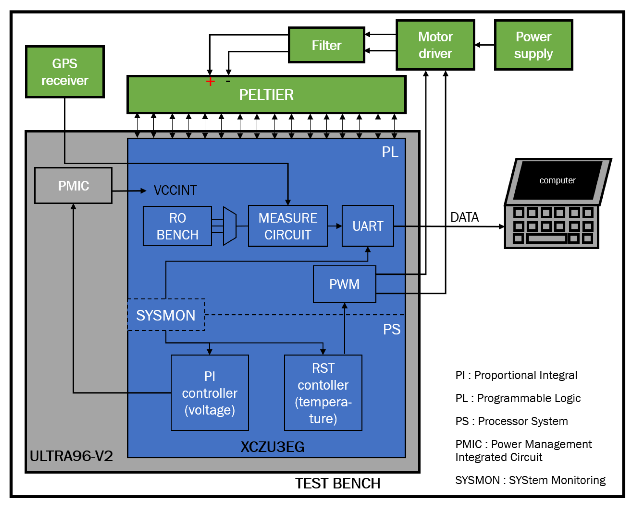 Micromachines 15 00019 g002