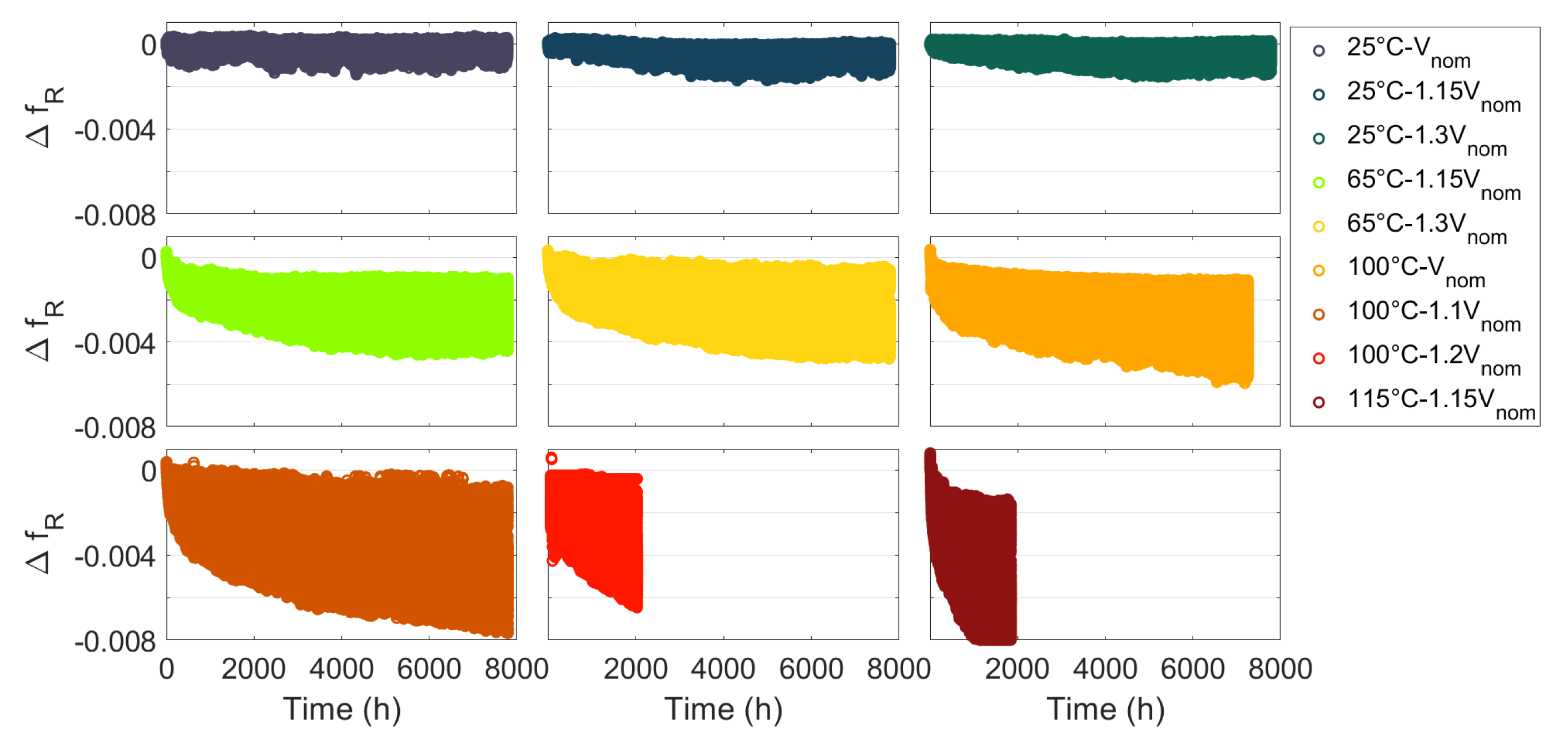 Micromachines 15 00019 g006