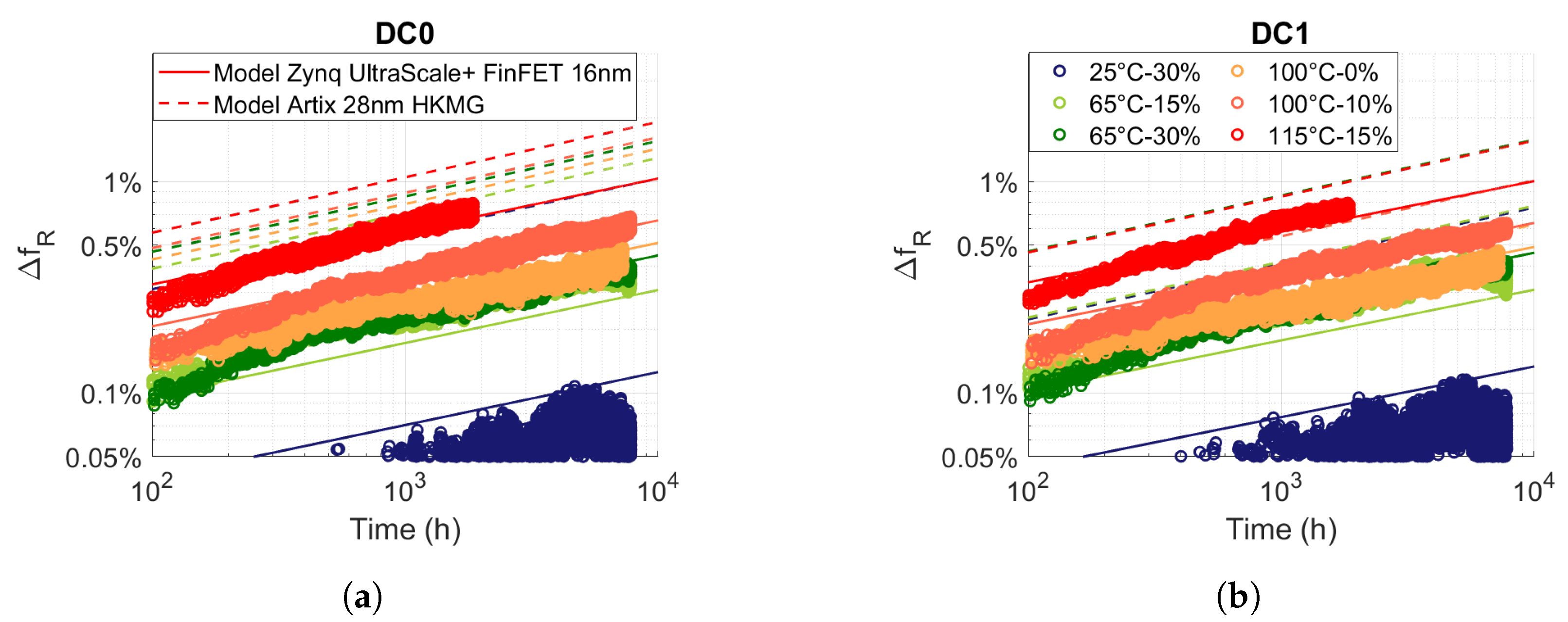 Micromachines 15 00019 g009
