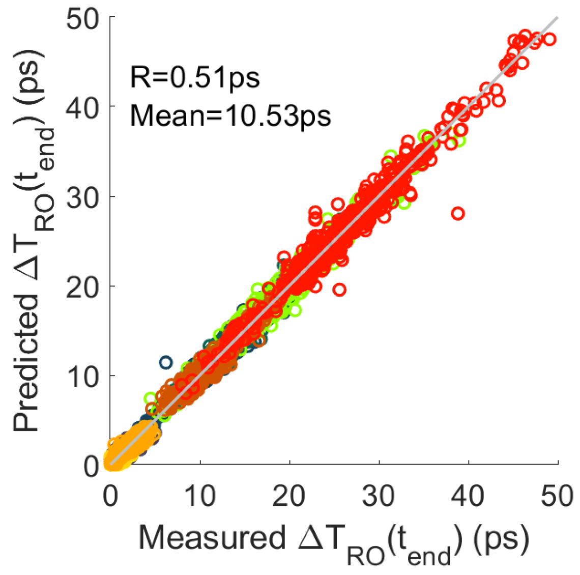 Micromachines 15 00019 g015