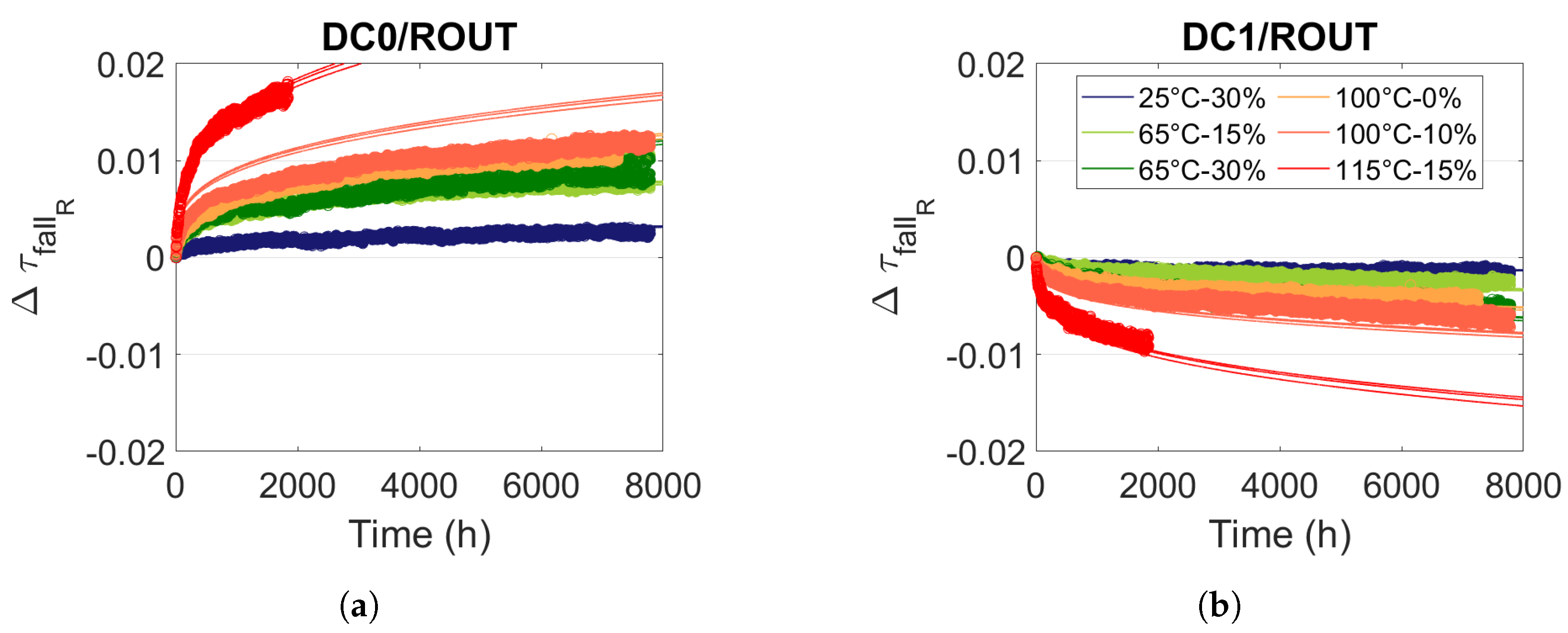 Micromachines 15 00019 g019