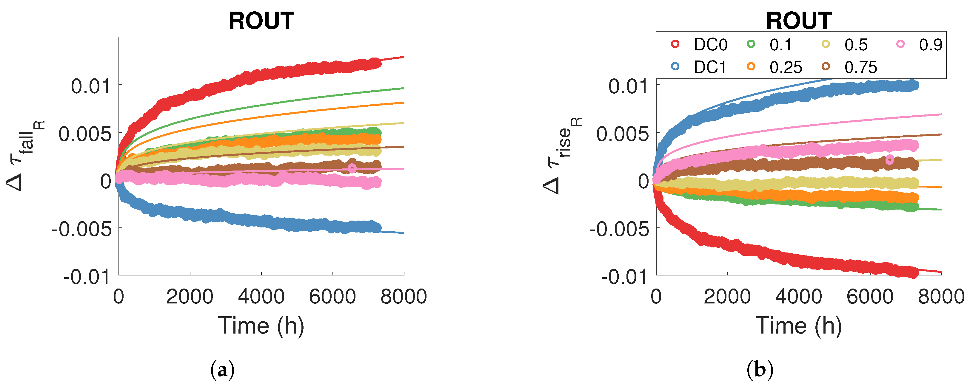 Micromachines 15 00019 g020