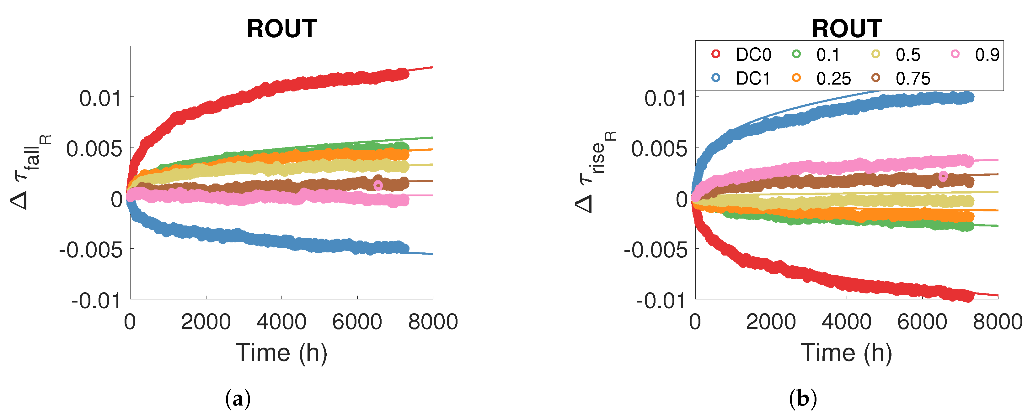 Micromachines 15 00019 g021