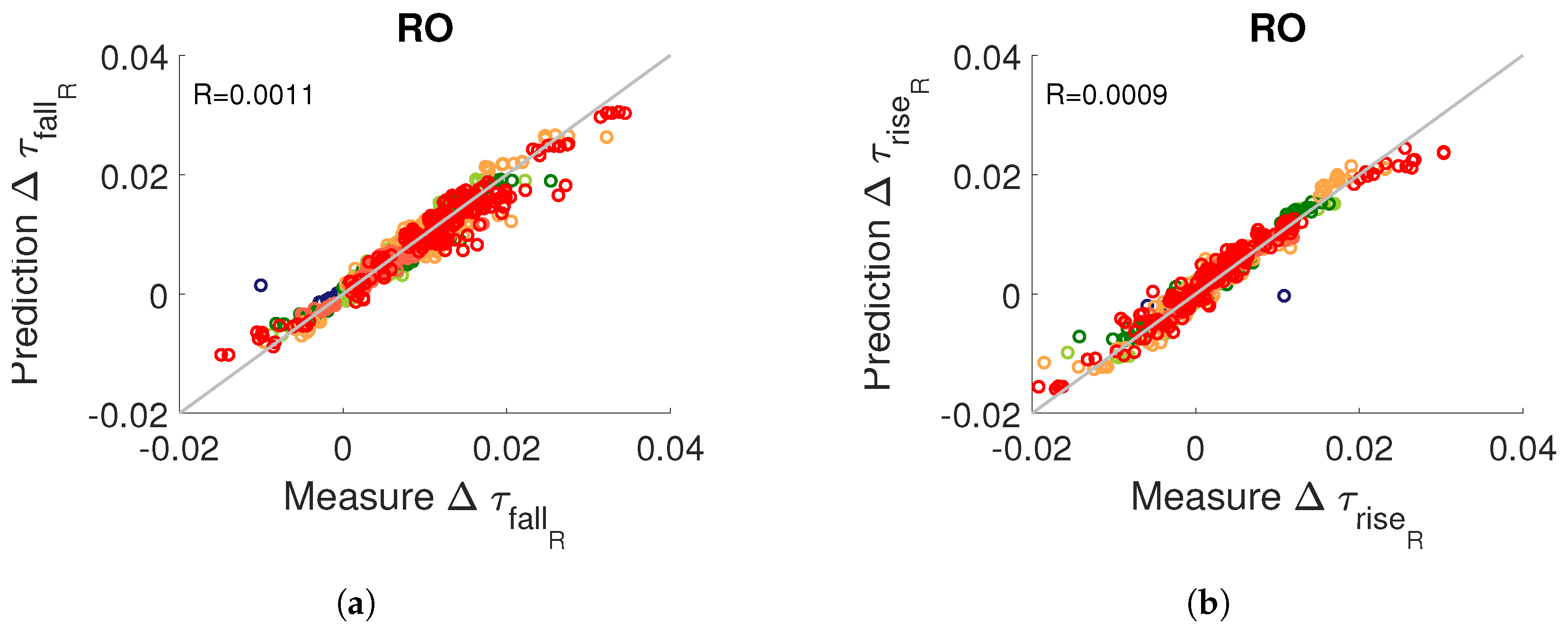 Micromachines 15 00019 g022