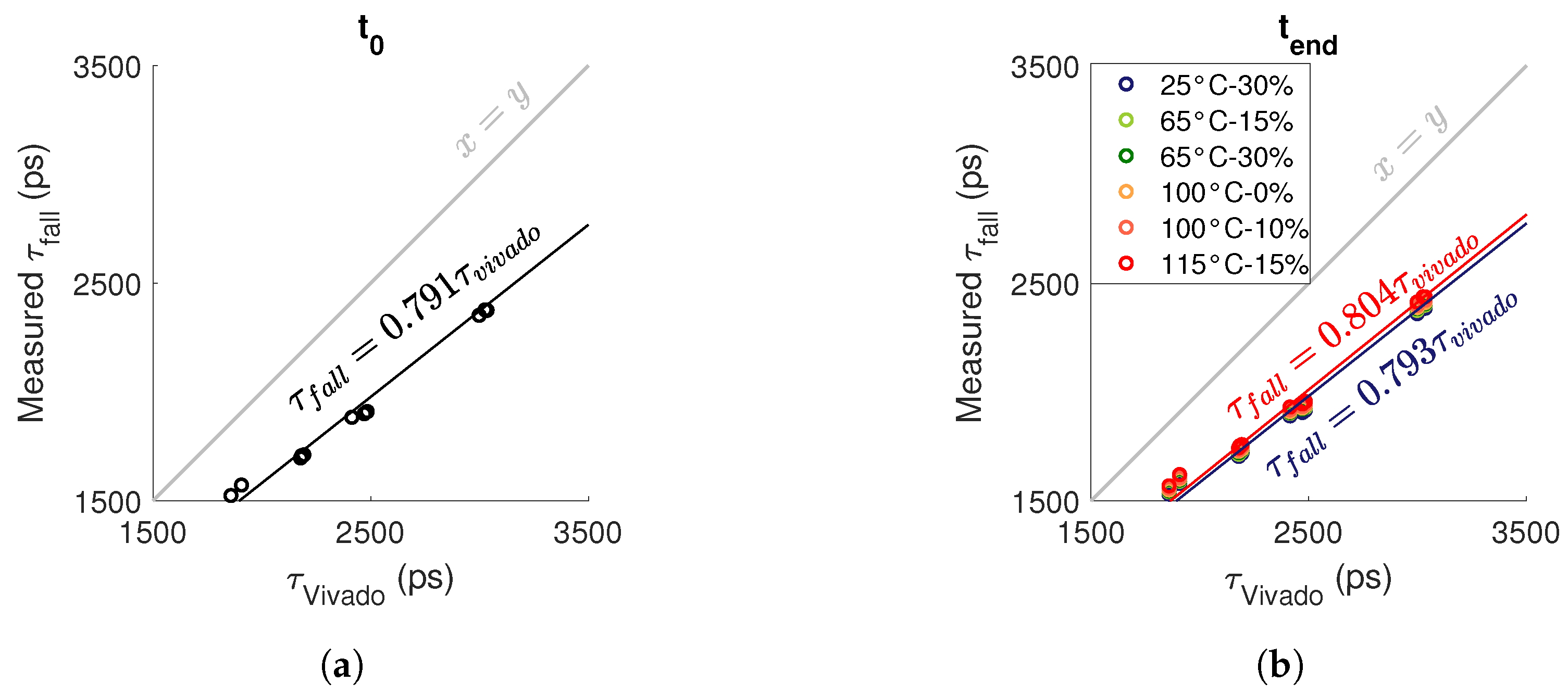 Micromachines 15 00019 g023