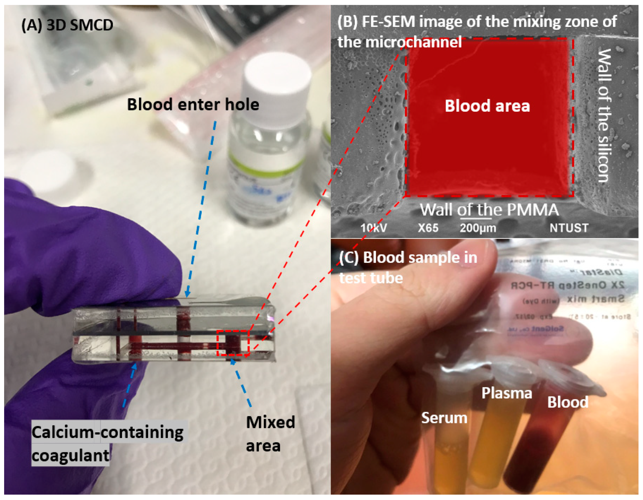 Micromachines 15 00021 g001