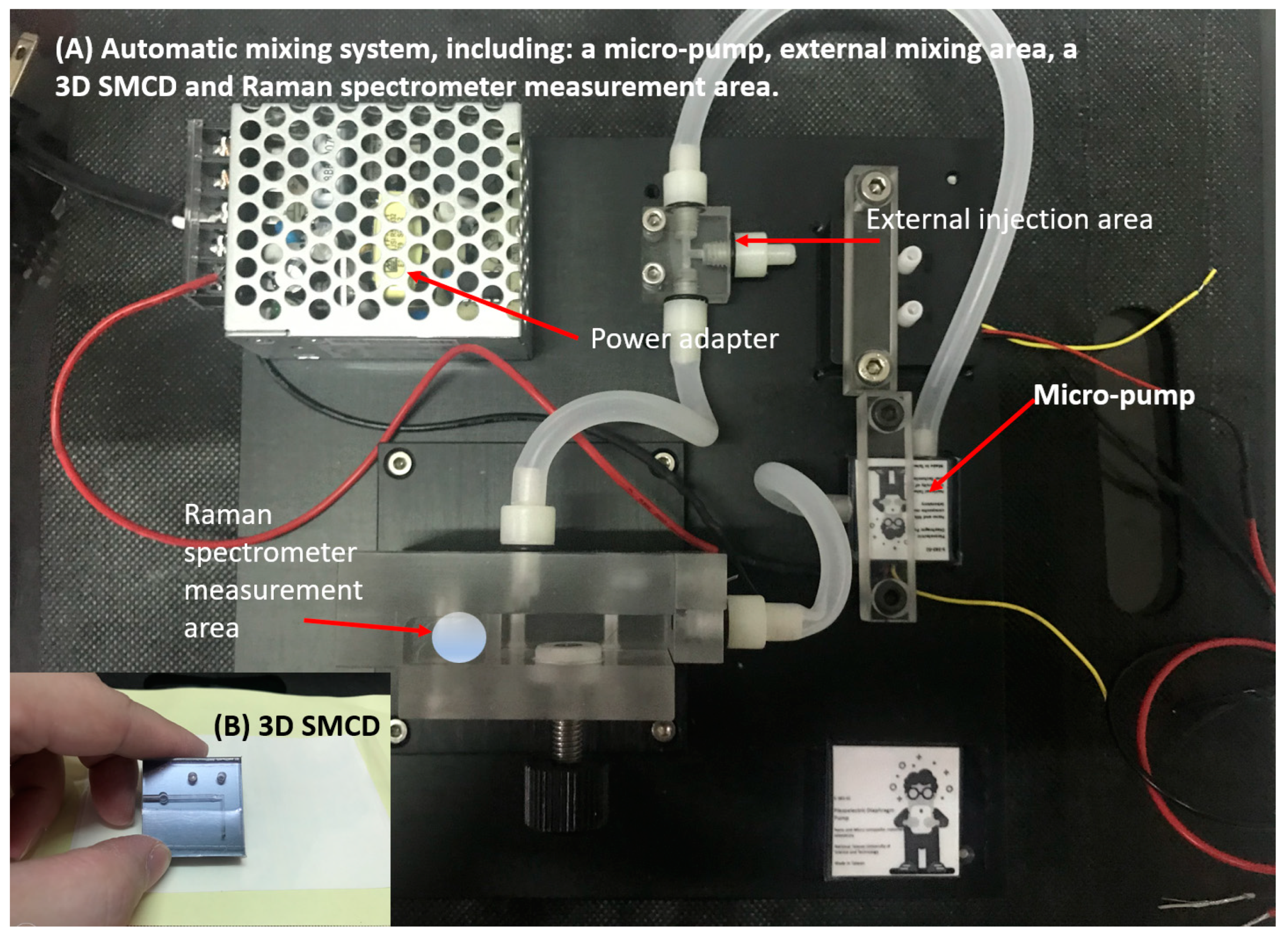 Micromachines 15 00021 g002