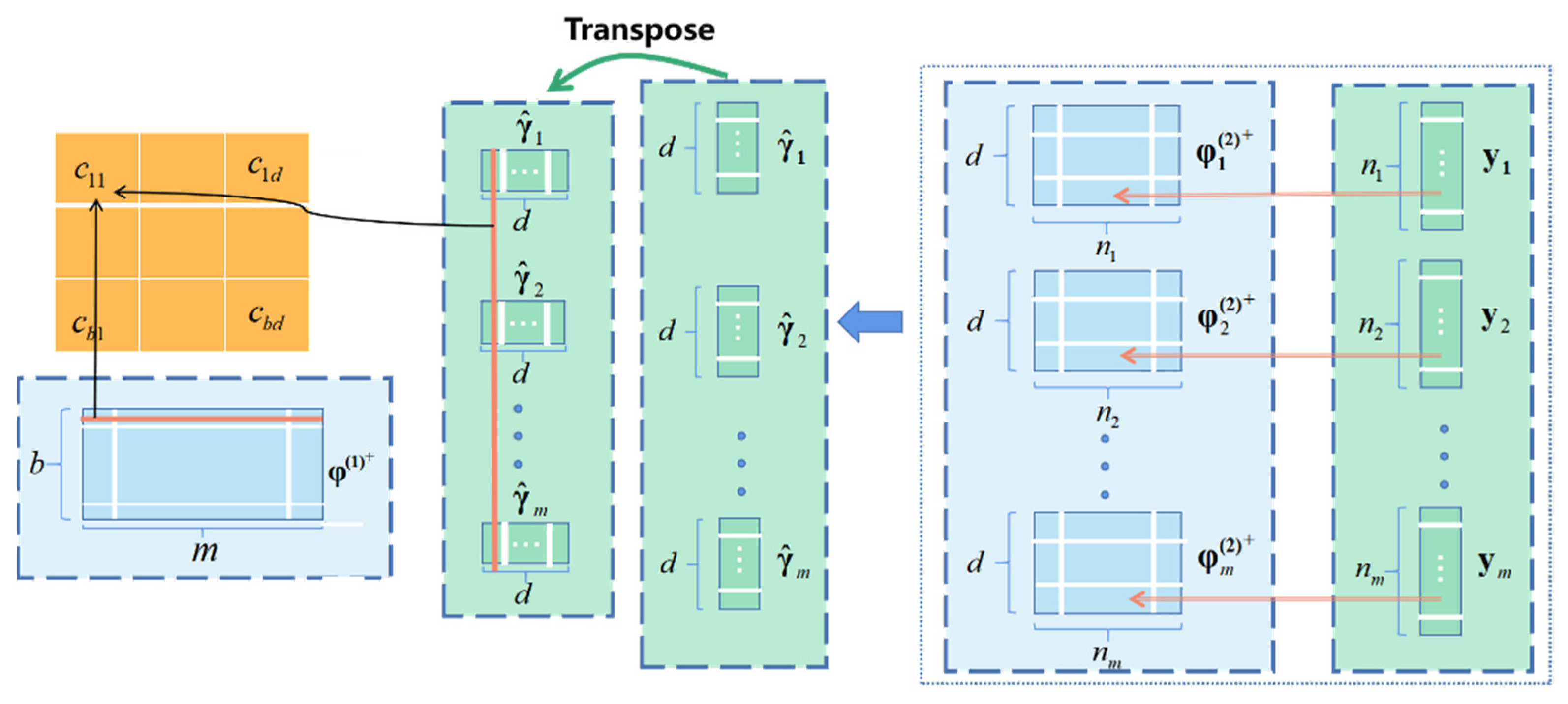 Micromachines 15 00023 g003