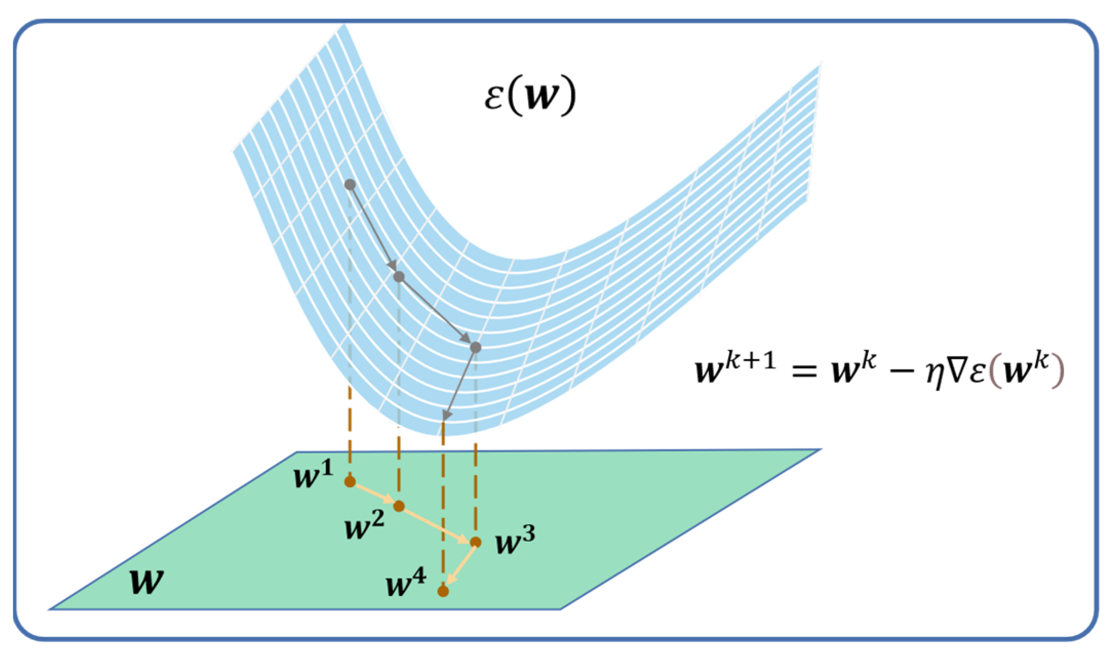 Micromachines 15 00023 g005